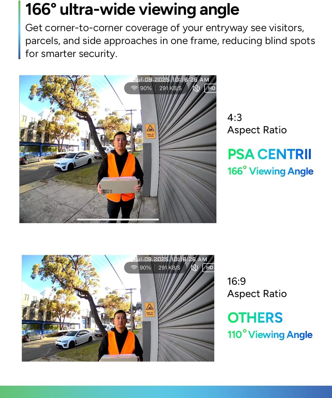 PSA Centrii Doorguard Wireless 5MP Super HD Video Doorbell with Homebase, 150 Days Battery, 8GB Local Storage, 166&deg; Ultra Wide View, Dual Band Wi-Fi, Free App - No Ongoing Fees! image number 1