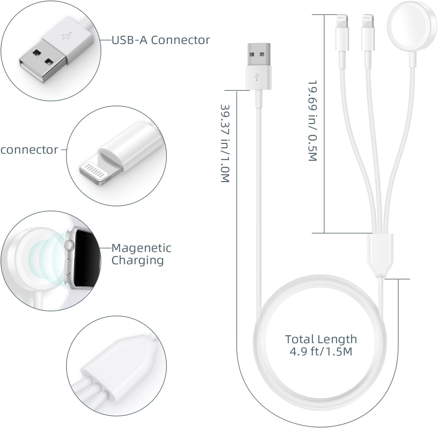 Watch Charger Cable Compatible for Apple Watch Series 8 7 6 5 4 3 2 1 SE1 SE2, Watch Charging Cord,3 in 1 Portable Phone and Watch Charger for 14/13/12/11/Pro/Max/Xs/X/Airpods/Pad Series, 4.9Ft/1.5M image number 1