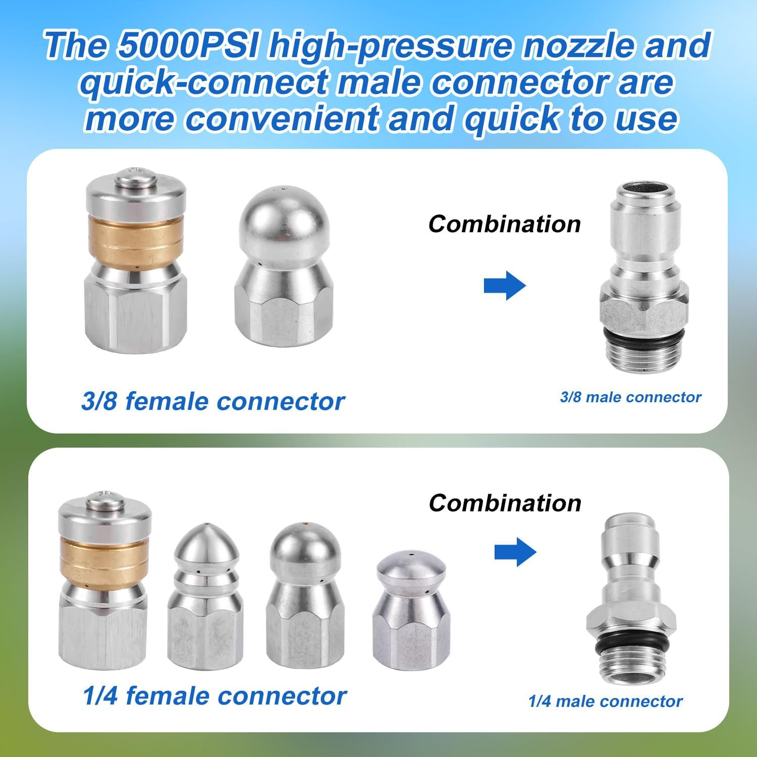 NQEUEPN 10Pcs Sewer Jetter Nozzle Kit, Stainless Steel, 1/4" & 3/8" NPT Quick Connectors, 5000 PSI, Silver, Sewer Cleaning Tools, Nozzle image number 5