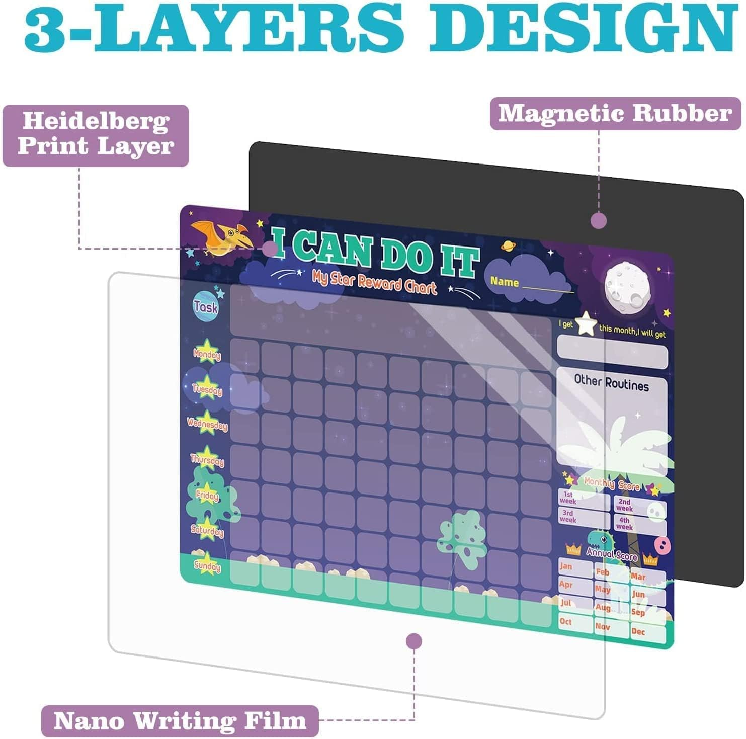 Magnetic Reward Chart/Good Behaviour/Responsibility/Housework Reward/Obvious Chart with Insertable Pen, Behavior Tile and Star Tile 44 * 30Cm (Pink) image number 2