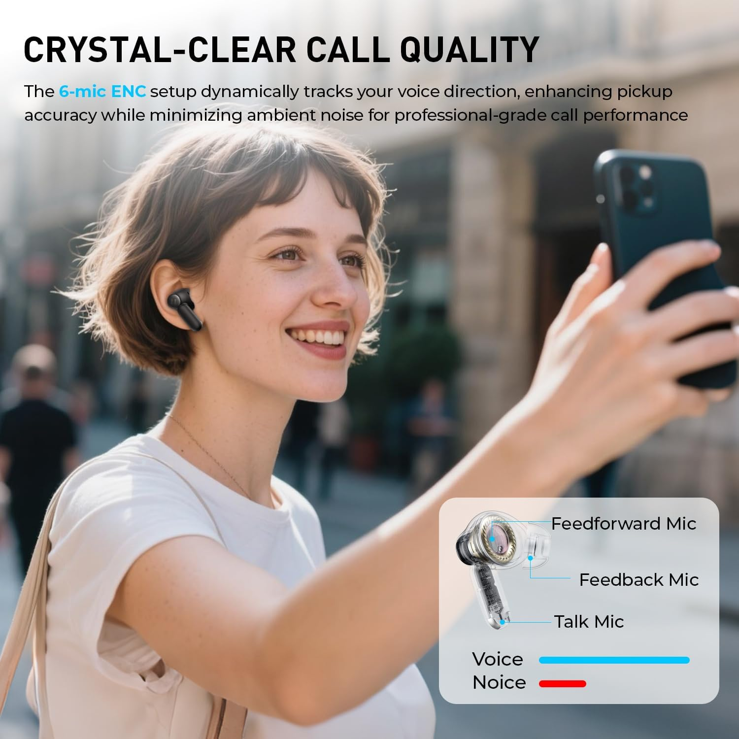 Havit TW991 PRO Wireless Earbuds, up to 45 Db Hybrid ANC, 6 Mics AI ENC Call Wireless Earphones with Spatial Audio, Bluetooth 13.7 Cm Ear Headphones, 30H Battery Life and IPX4