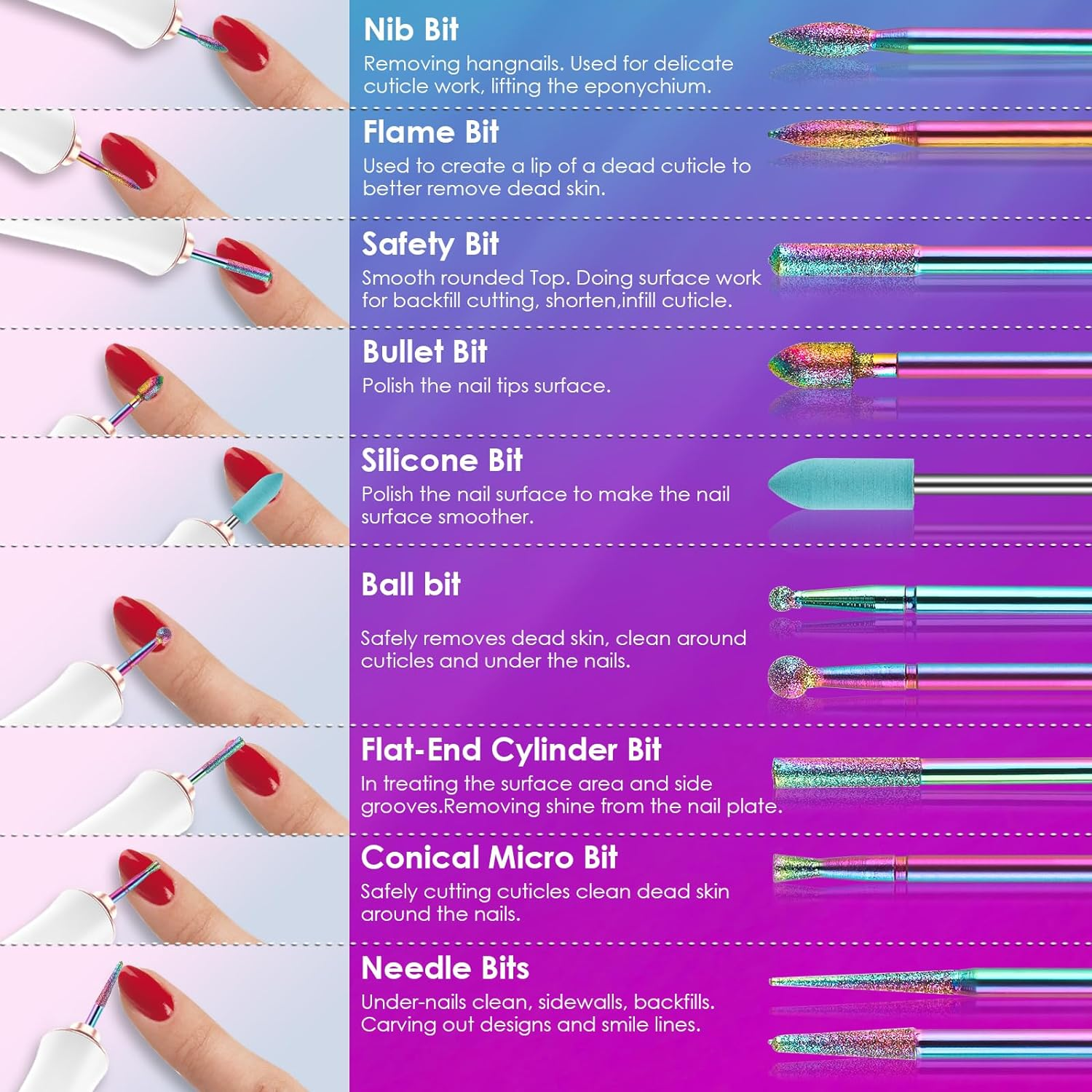 Rolokit 21Pcs Nail Drill Bits Set, 3/32 Inch Nail Bits for Nail Drill E-File, Professional Ceramic Carbide Diamond Drill Bit Set Nails for Acrylic Gel Nails, Home Salon image number 2