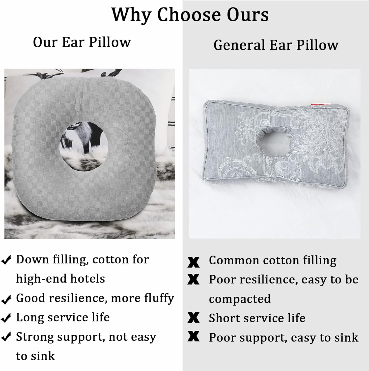 Ear Piercing Pillow for Side Sleepers, Pillow with an Ear Hole for CNH and Ear Pain Ear Inflammation Pressure Sores, O-Shaped Side Sleeping Pillow, Ear Guard Pillow image number 6