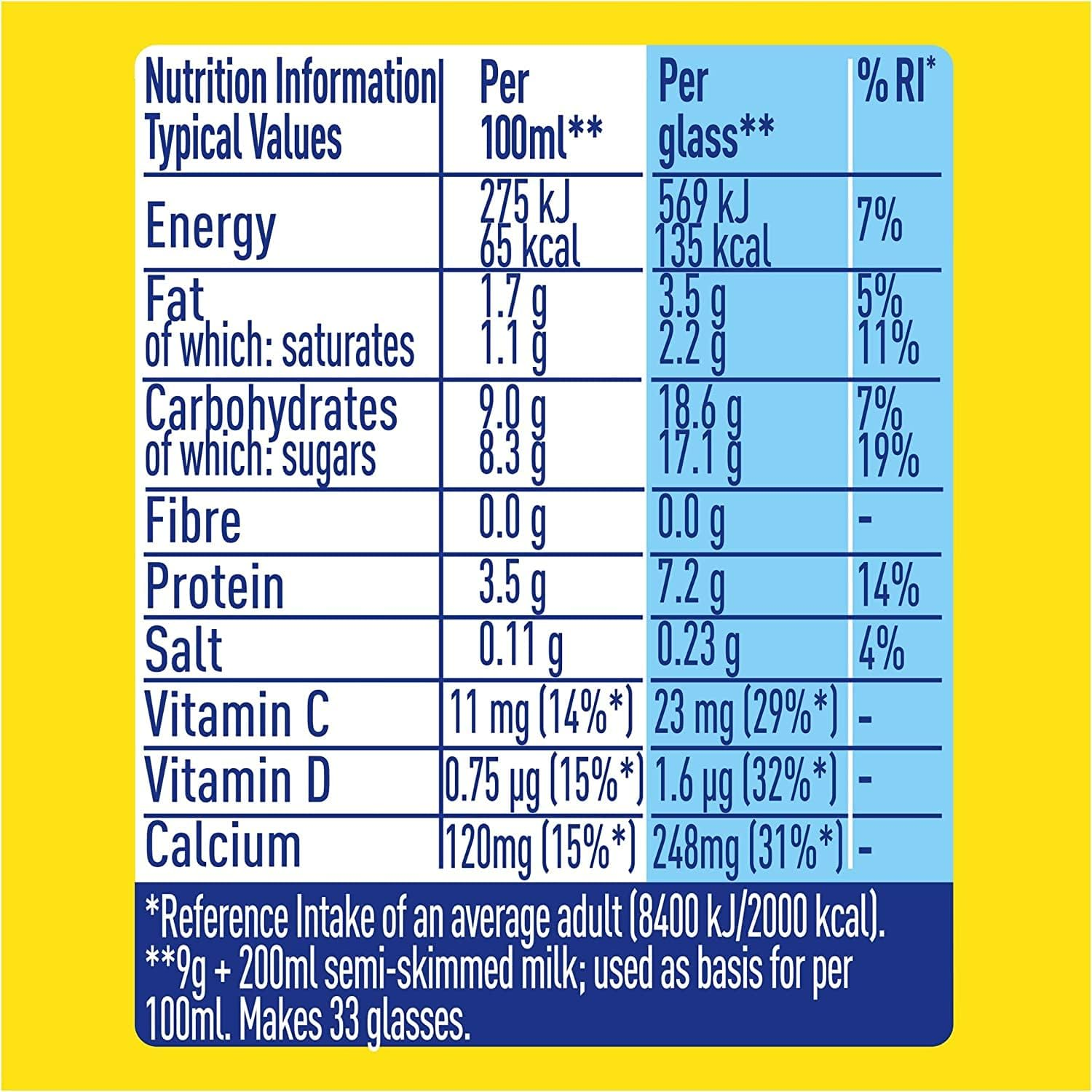 Nesquik Banana Flavoured Milkshake Powder Mix with Vitamin D and Calcium, 2 X 300G image number 3