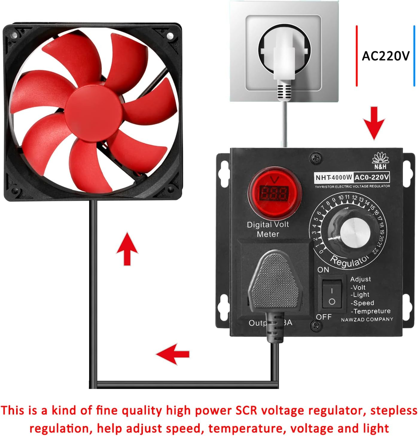 Mingzhe AC 220V 4000W Compact Variable Voltage Controller Portable Speed Temperature Light Voltage Adjuatable Dimmer image number 1