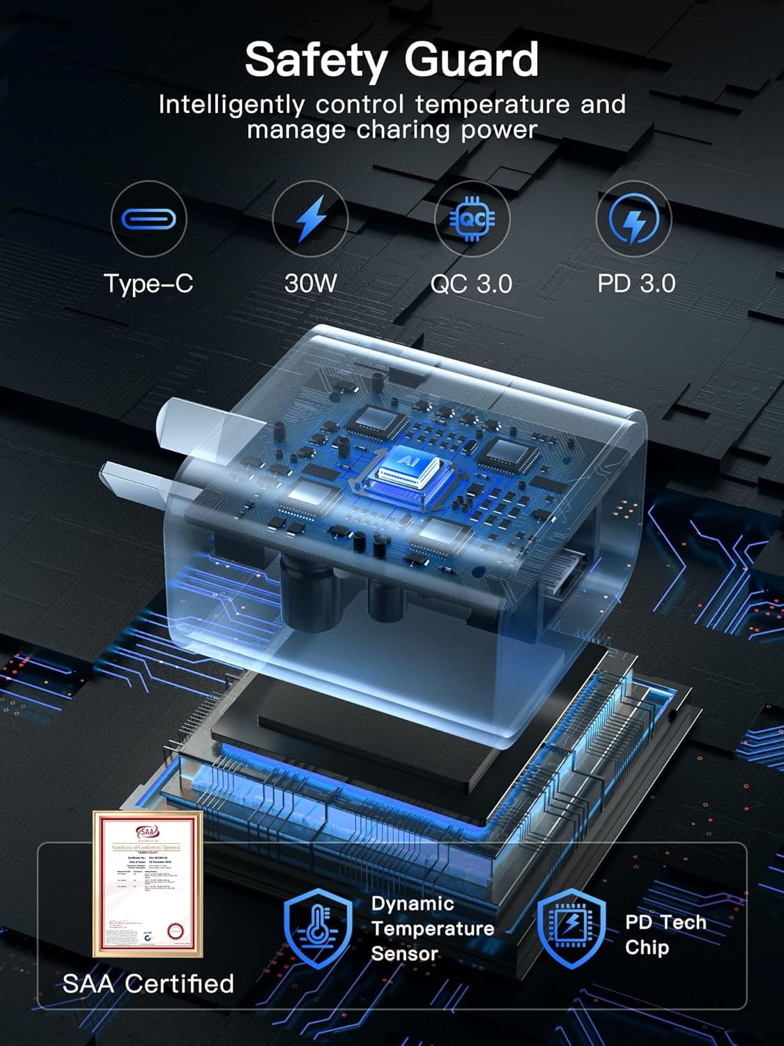 30W USB C Fast Charger Iphone 17 16 Charger - USB Type C Wall Charger Block for Iphone Air/17/17 Pro/17 Pro Max/16/16E/Iphone 15/Ipad Pro, 2 Pack PD Fast Charger USBC with 6FT USB C to C Cable image number 4