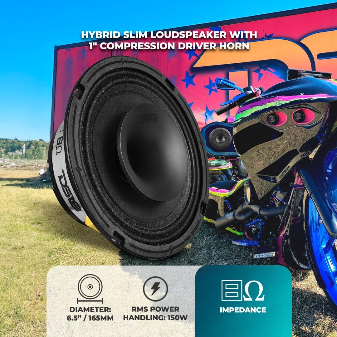 DS18 PRO-HY6MSL 6.5" Shallow Hybrid Mid-Range Car Audio Loudspeaker with Built-In Driver and Grill Included 300W Max 150W RMS 8 Ohms (1 Speaker) image number 6