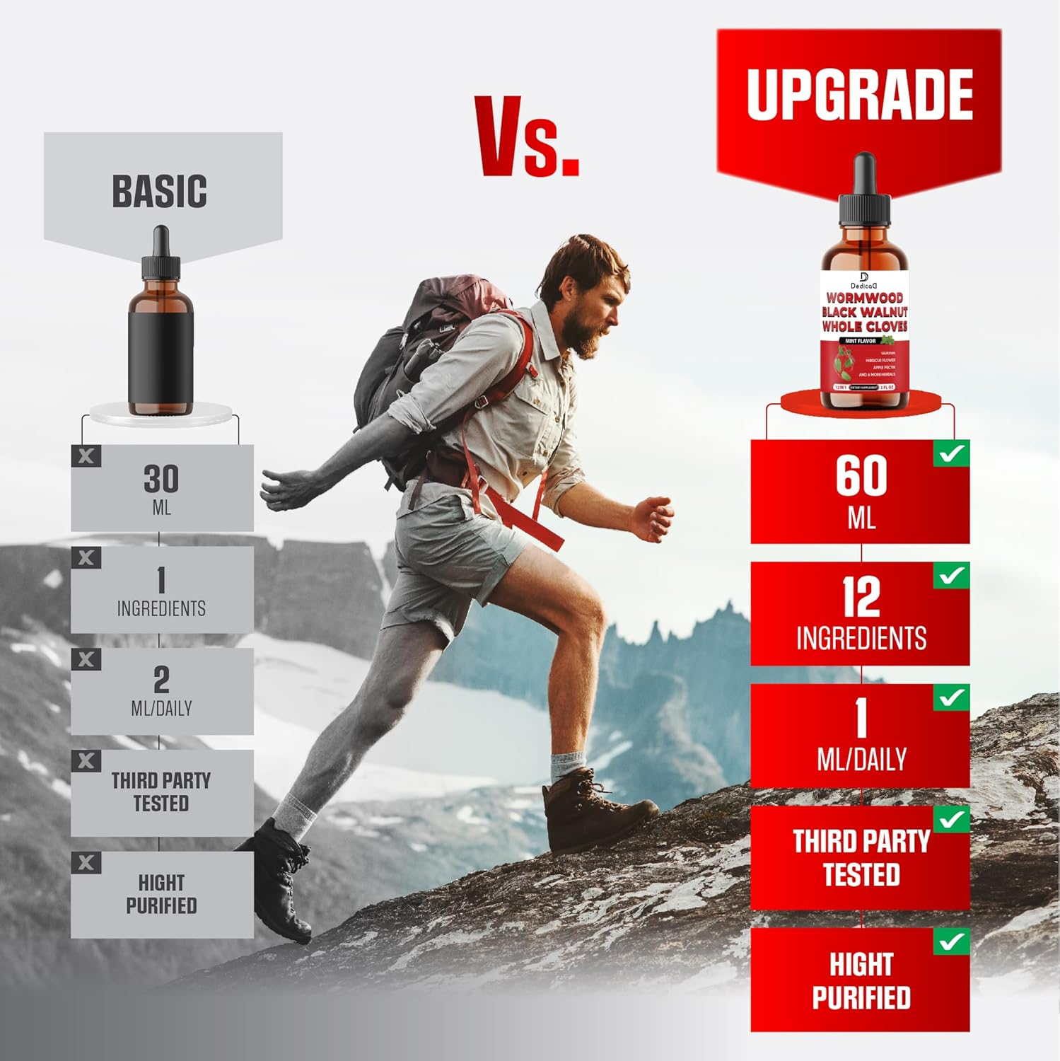 12In1 Wormwood Liquid Drops Added Black Walnut, Whole Cloves and 9 More Herbs - 2 Fl Oz - 60 Days Supply - Mint Flavor image number 1