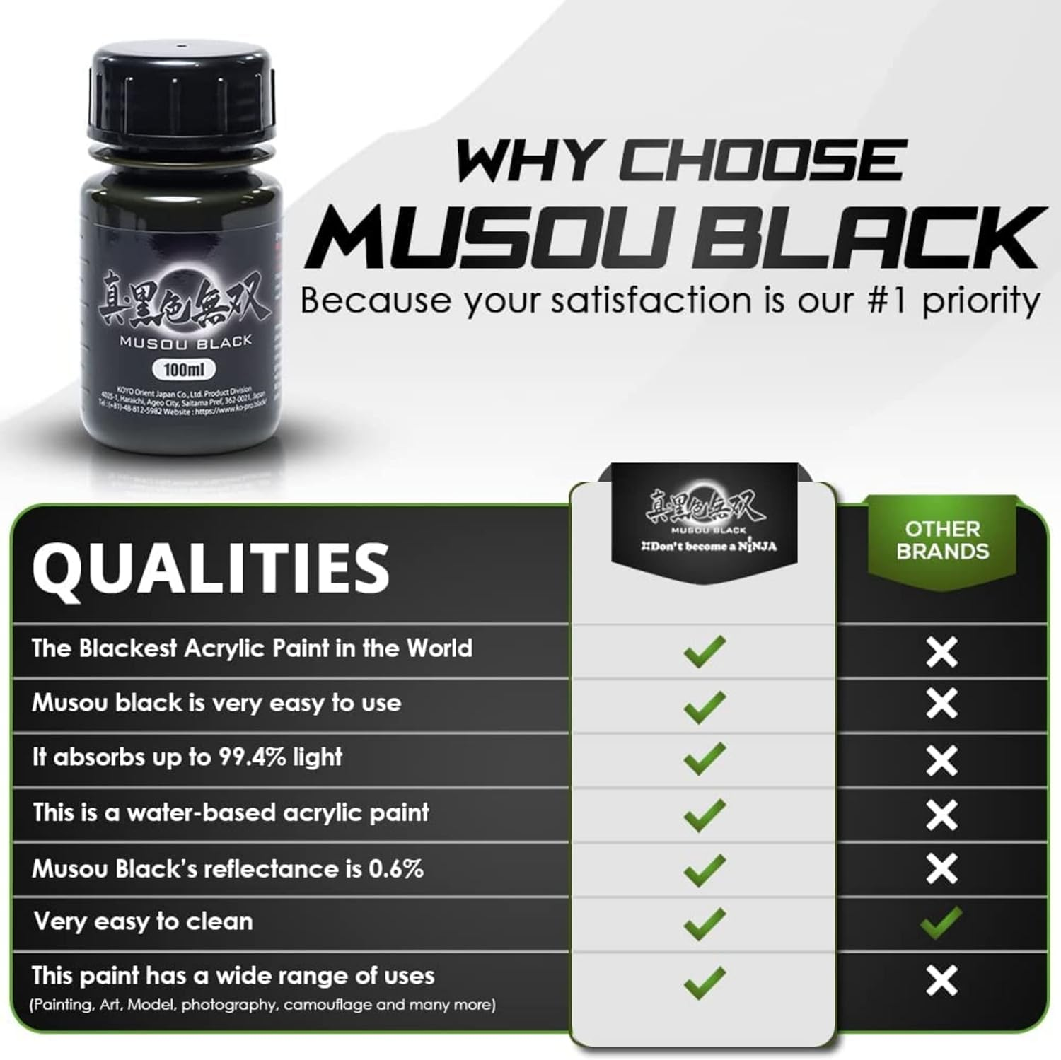 Musou Black Acrylic Paint, the Blackest Black in the World, Contains 1 X 100Ml Light Absorption of 99.4% (Very High Coverage), Multiple Uses (Pictures, Art, Figures) image number 5