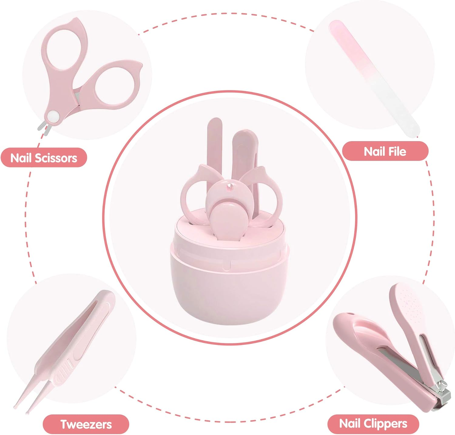 Baby Care Set with Baby Nail Scissors, for Fingernails and Toenails with Nail Clippers, Nail Scissors, Nail File and Tweezers for Children and Newborns in Cute Owl Gift Packaging