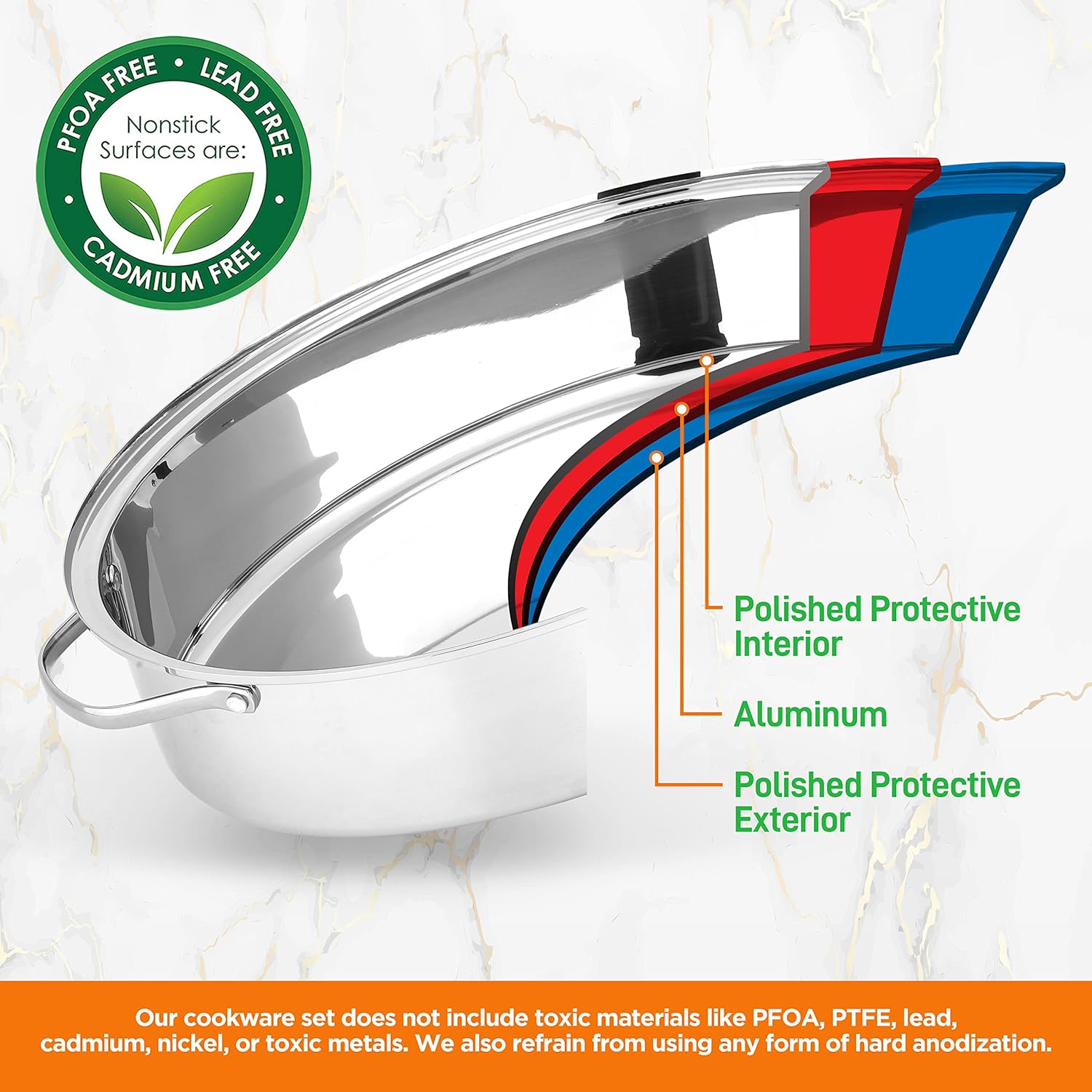 Nutrichef 20" Oval Roasting Pan with Rack and Lid - Premium Stainless Steel Roaster Dish W/Wide Handles & Removable Rack, Multi-Use Cookware for Turkey, Chicken, Stews, & More - Dishwasher Safe image number 3