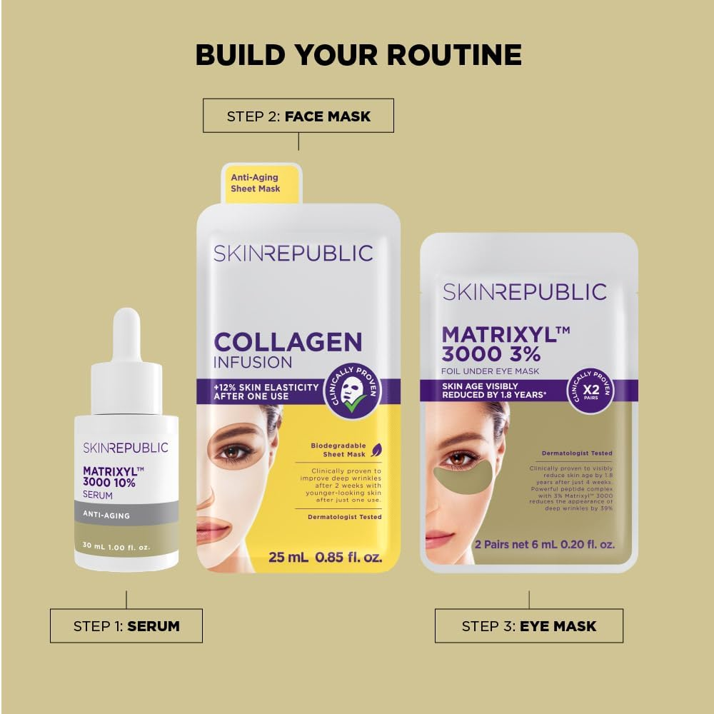 Skin Republic Matrixyl 3000 10% Anti-Aging Serum, Reduces Deep Wrinkles & Improves Skin Texture (30Ml) image number 3