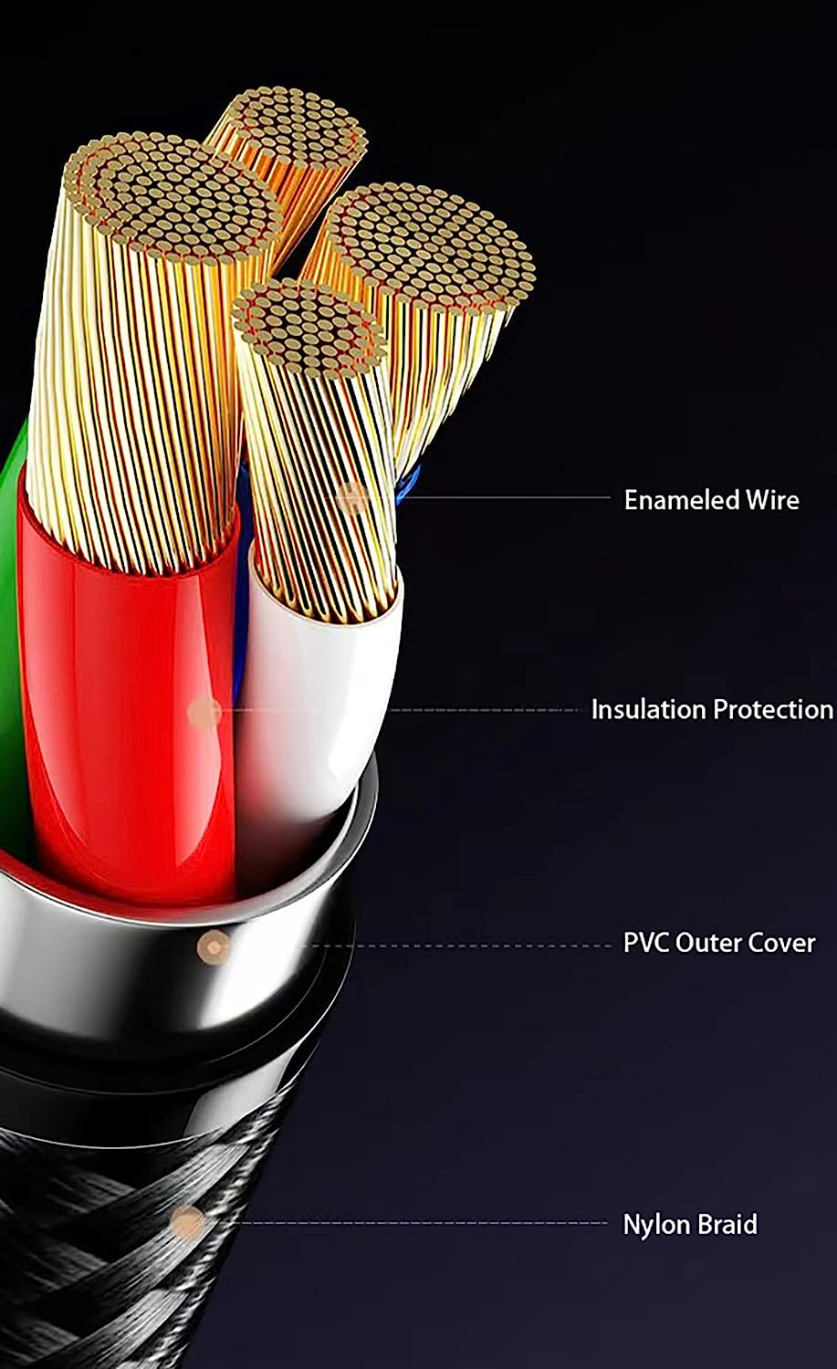 Tunghey USB C to 2 RCA Audio Cable, Type-C to RCA Male to Male Y RCA Splitter, 2RCA Jack USB-C Audio Cable for Phone, Tablet, Home Theater, DVD, Amplifier, Speaker, Car Stereo (5M) - 3M image number 6