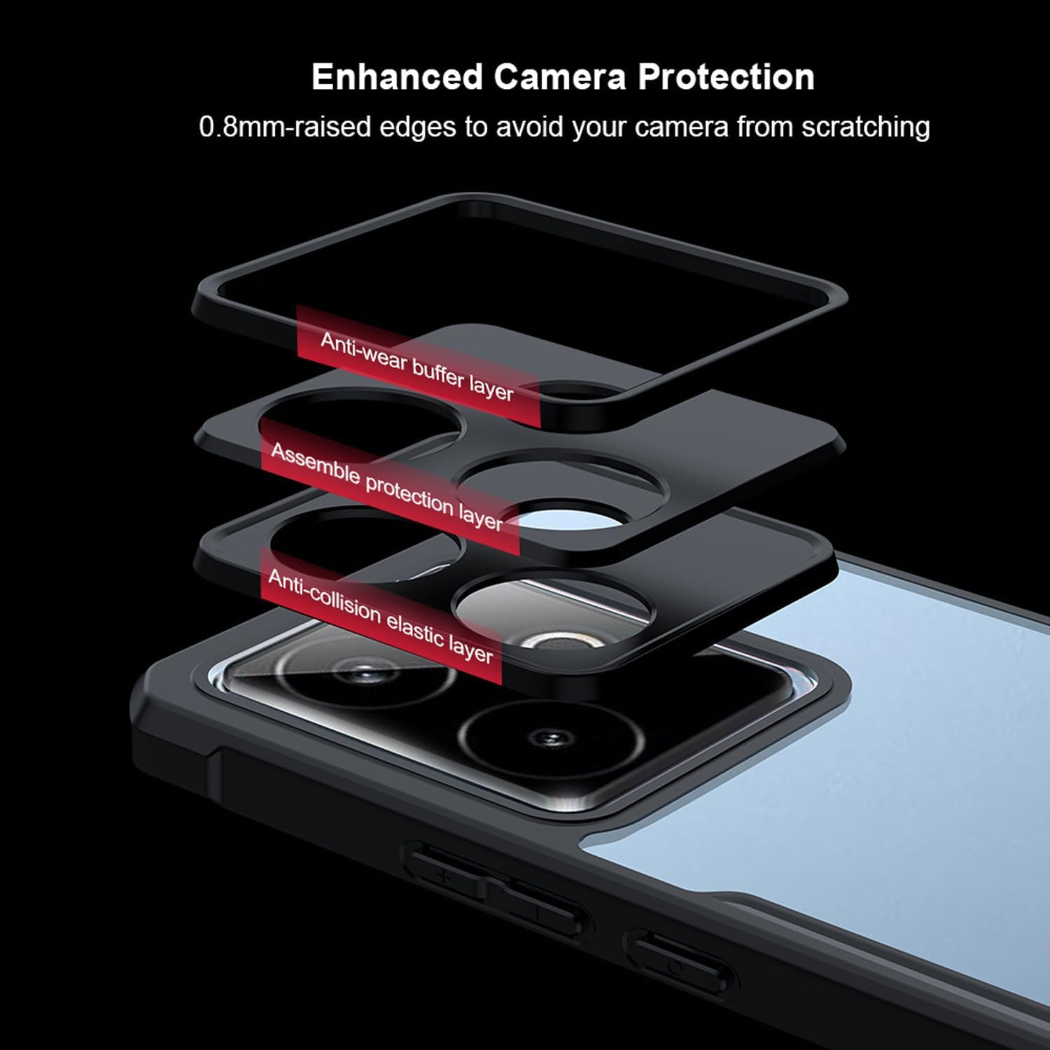 Guizzcg for Oppo A5 Pro 5G Case, Ultra-Thin Cover Soft TPU Bumper + Acrylic Clear Back Military Grade Airbags Shookproof Drop Protection,Black image number 5