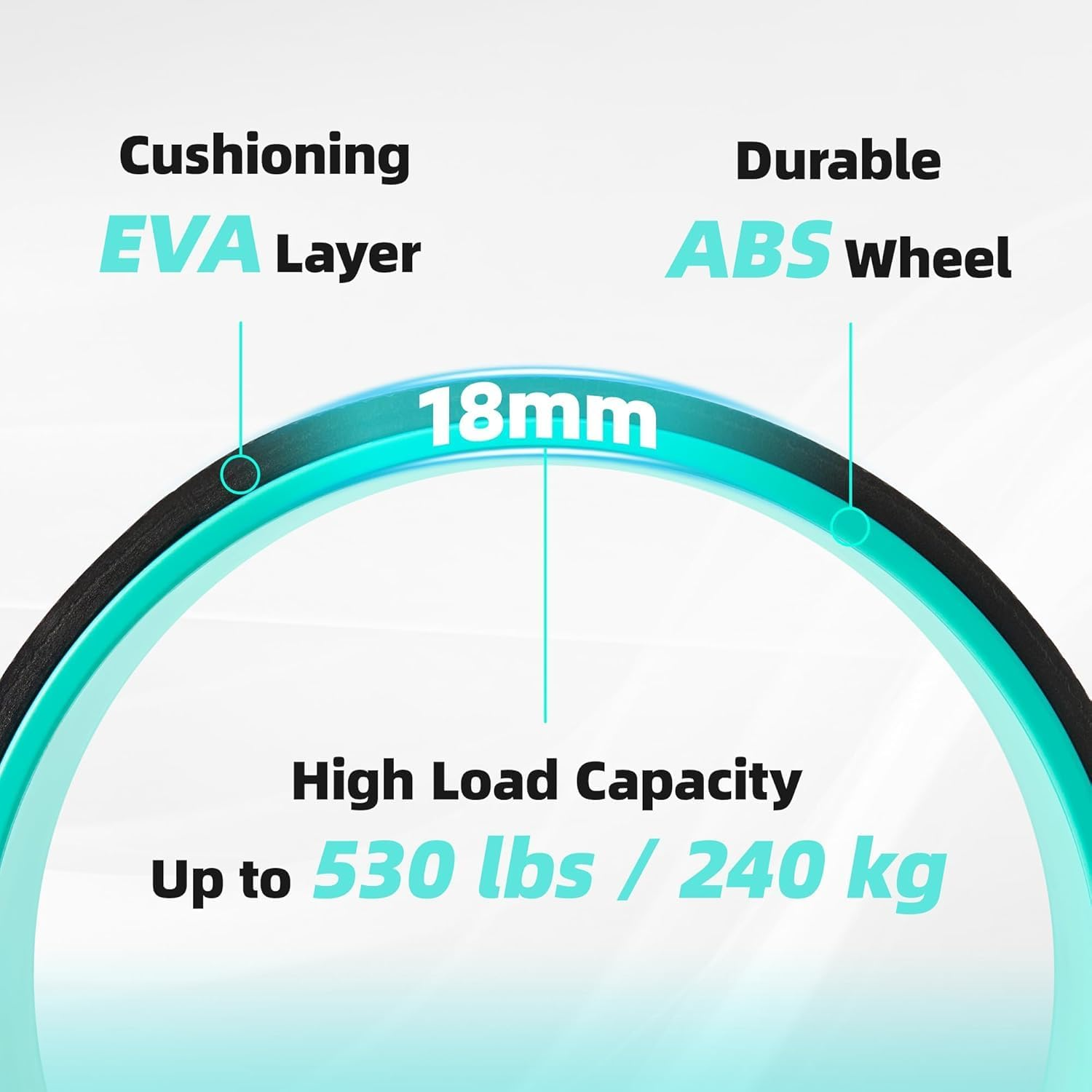 Back Roller Wheel Set of 4 &ndash; Foam Back Stretcher for Pain Relief, Spine Cradle Deep Tissue Massage Roller for Stretching & Physical Therapy image number 6