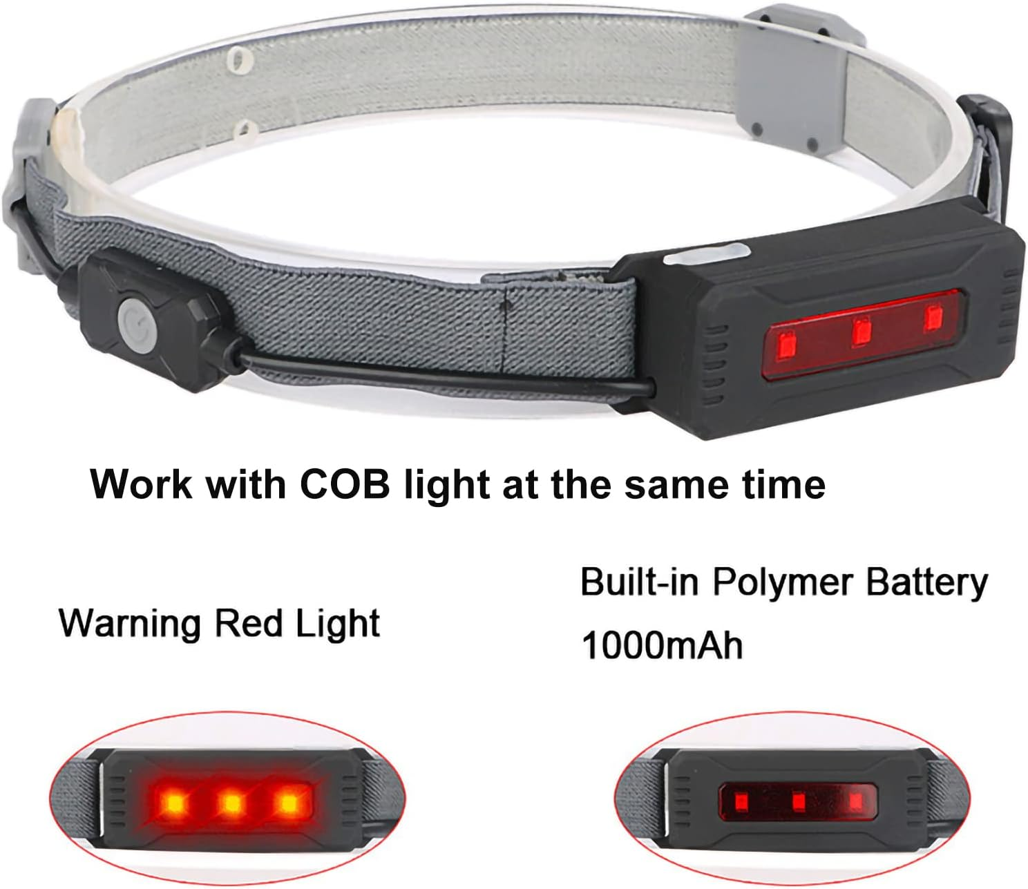 LED COB Head Torch USB Rechargeable 230&deg; Wide Beam 350 Lumen Super Bright Headlamps with Rear Red Warning Light 3 Modes Lightweight Waterproof Headlight for Running Hiking Camping image number 5
