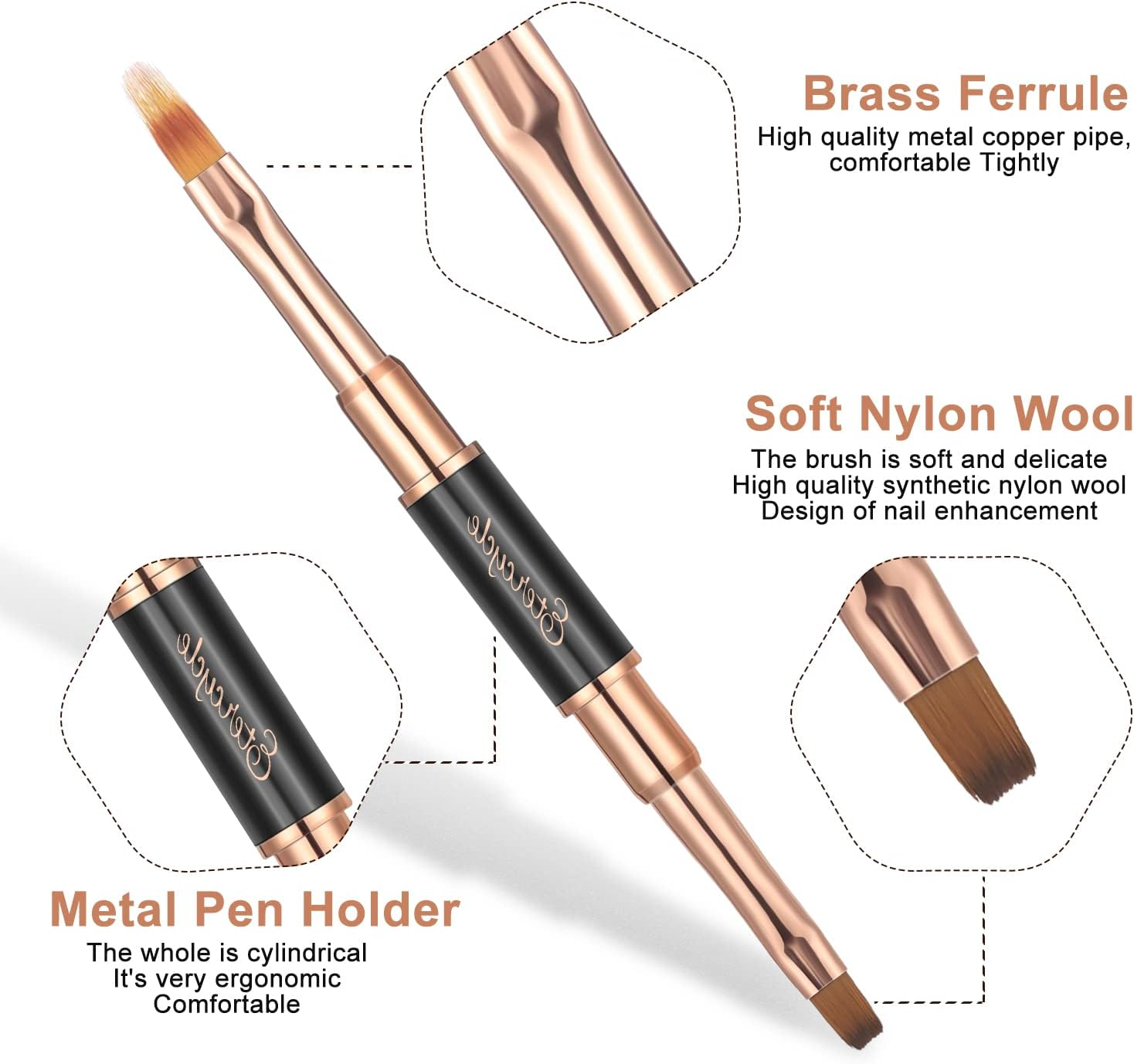 Double-Ended Acrylic Nail Art Brushes Set, Etercycle Gel Polish Nail Art Design Pen Painting Tools Nail Art Liner Brush and Nail Dotting Pen for Acrylic Application Salon at Home DIY Manicure &hellip; (Black image number 6