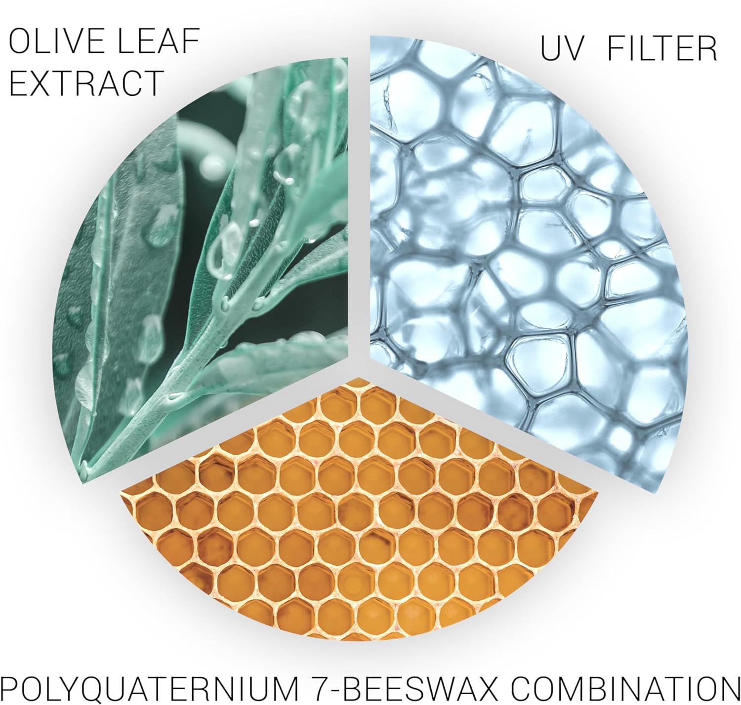 Wella Professionals Color save Shampoo for Coloured Hair