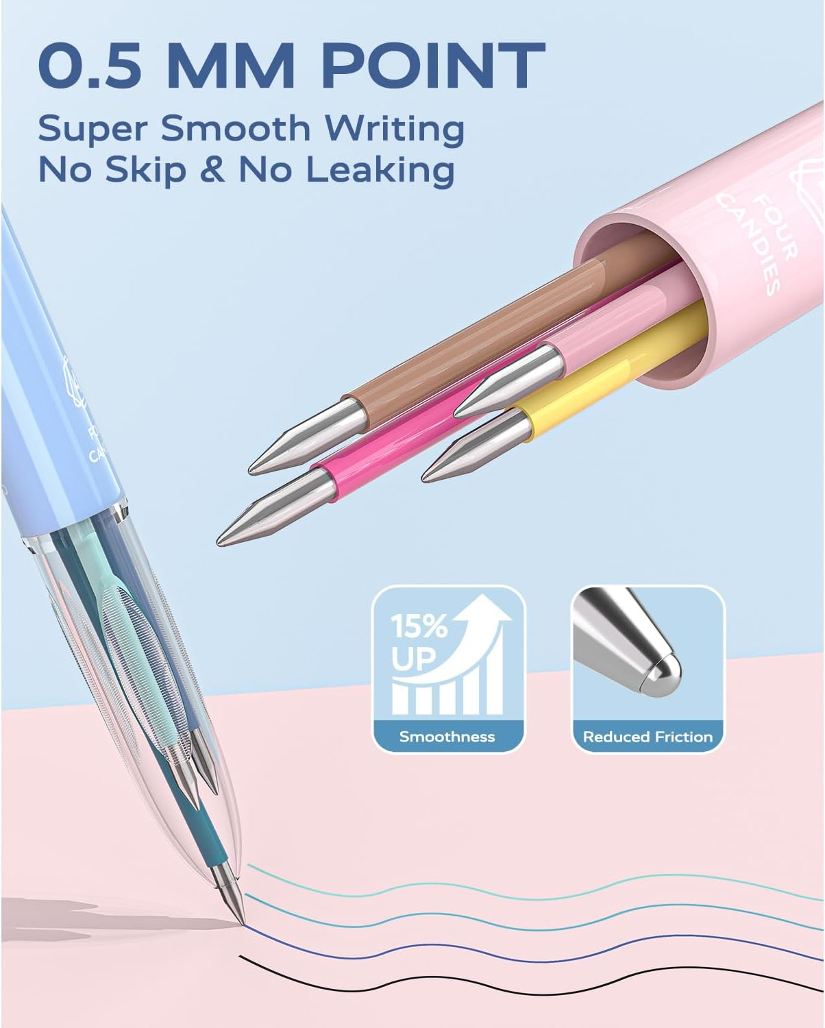 Four Candies 6 PCS Multicolor Pen, 0.5Mm Colored Pens, 4-In-1 Multicolor Ink Pens, 18 Colors Retractable Ink Pens for Office, School Supplies image number 5