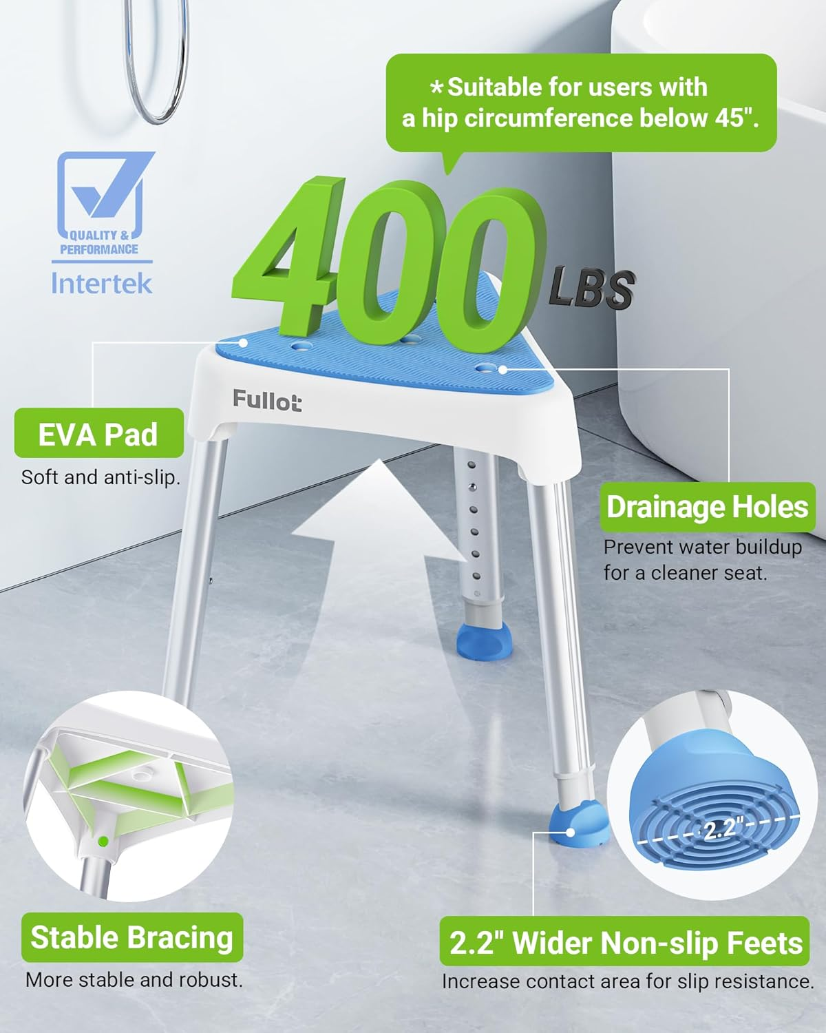 Space-Saving Triangular Shower Chair for inside Shower with EVA Pad, FSA/HSA Eligible 400 Lbs Adjustable Shower Chair for Elderly and Disabled, Non-Slip Shower Seat, Bath Chair for Tub, Tool-Free image number 3