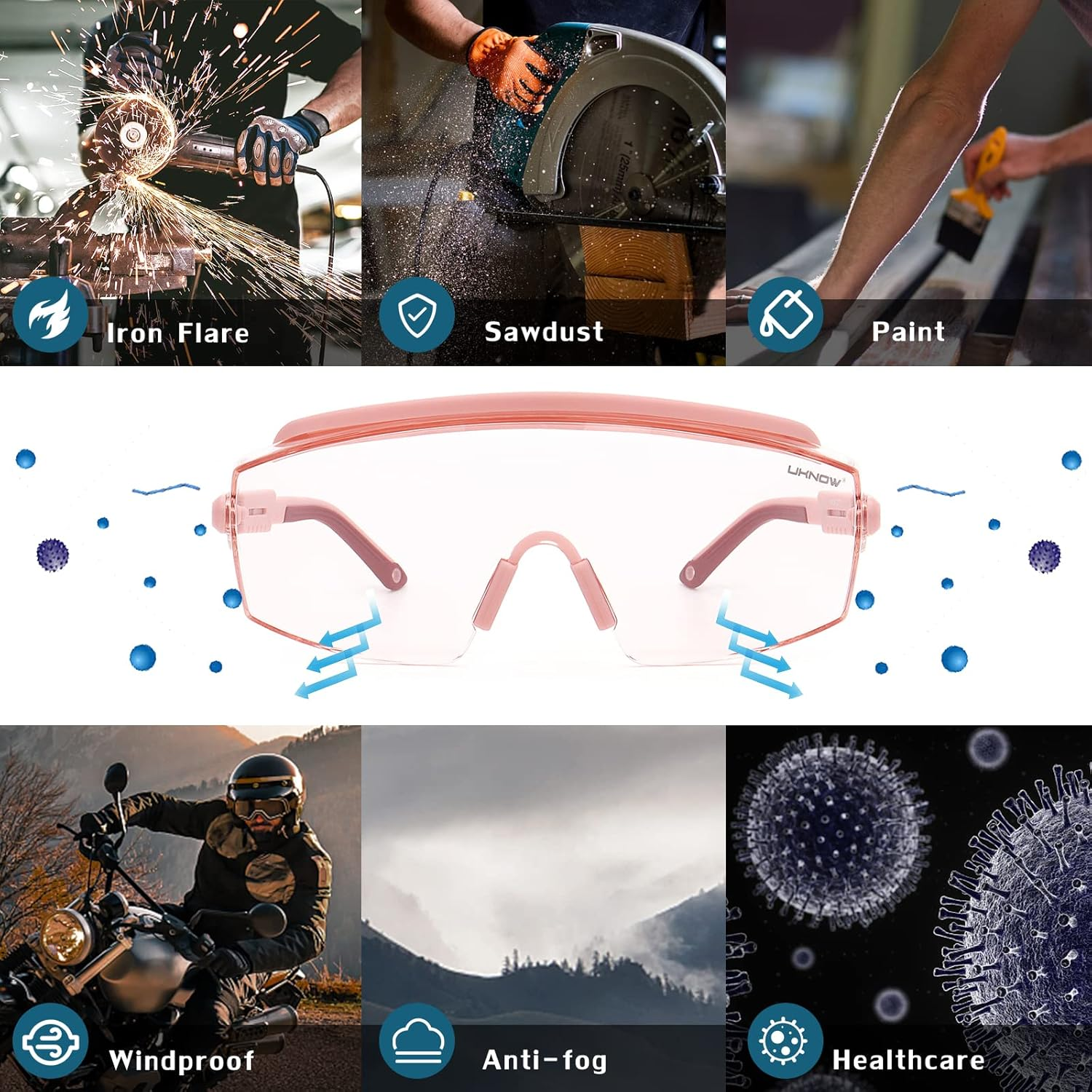 UKNOW Safety Goggles over Glasses, Safety Glasses anti Fog Wraparound Eye Protection, Protective Eyewear ANSI Z87.1 - Baby Blue image number 4