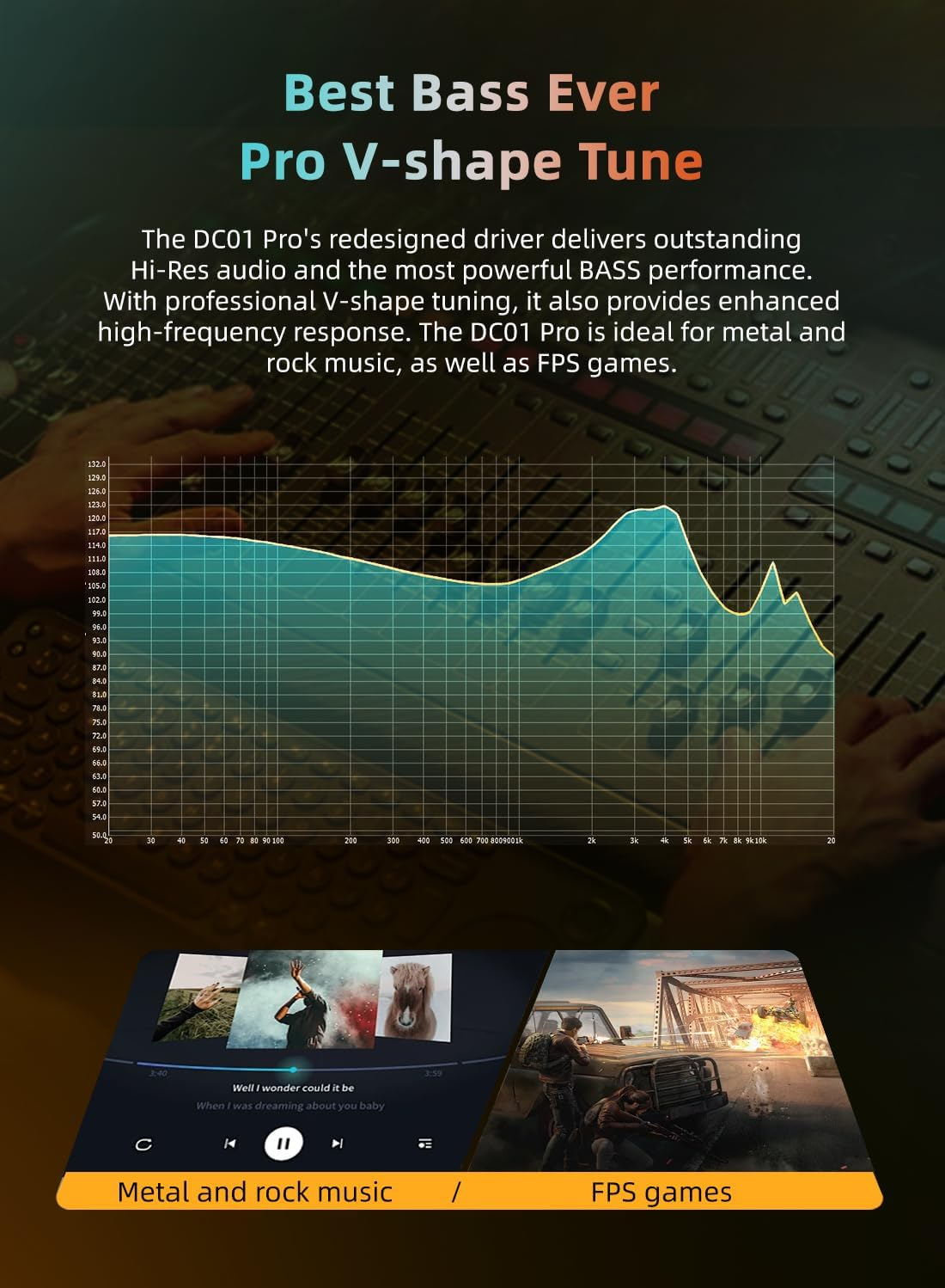 CCZ DC01 PRO Hifi In-Ear Monitor Headphones, Powerful Bass Diaphragm, Wired Gaming Earbuds with Real 0 Latency Cable, HD Microphone for Music Calling and Gaming (Green, without Microphone) image number 3