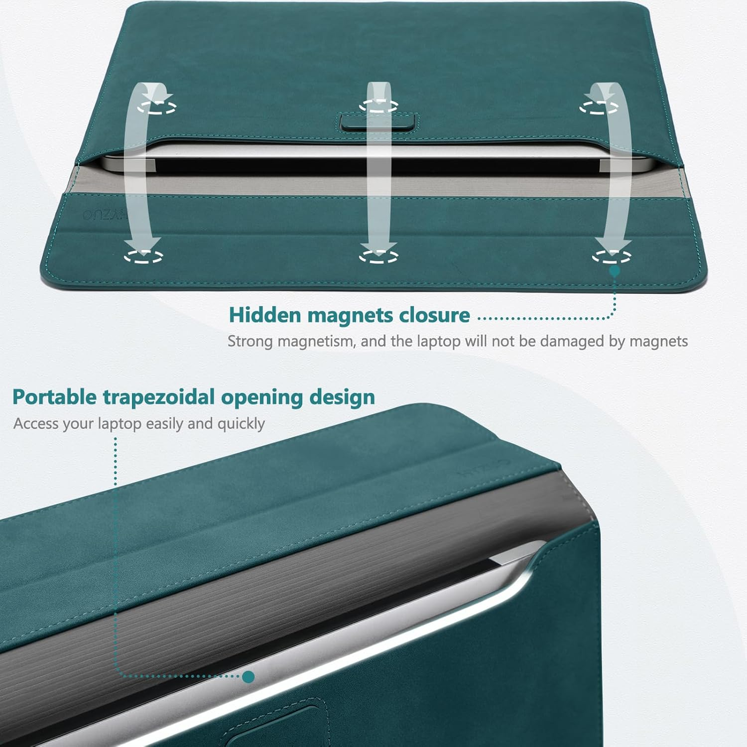 HYZUO 13.3-14 Inch Laptop Sleeve Case with Stand Feature for Macbook Pro 14 M5/M4/M3/M2/M1 2026-2021, Macbook Pro/Air 13.3, 13.5" 13.8" Surface Laptop, HP Spectre X360 13/14, Dark Green image number 3