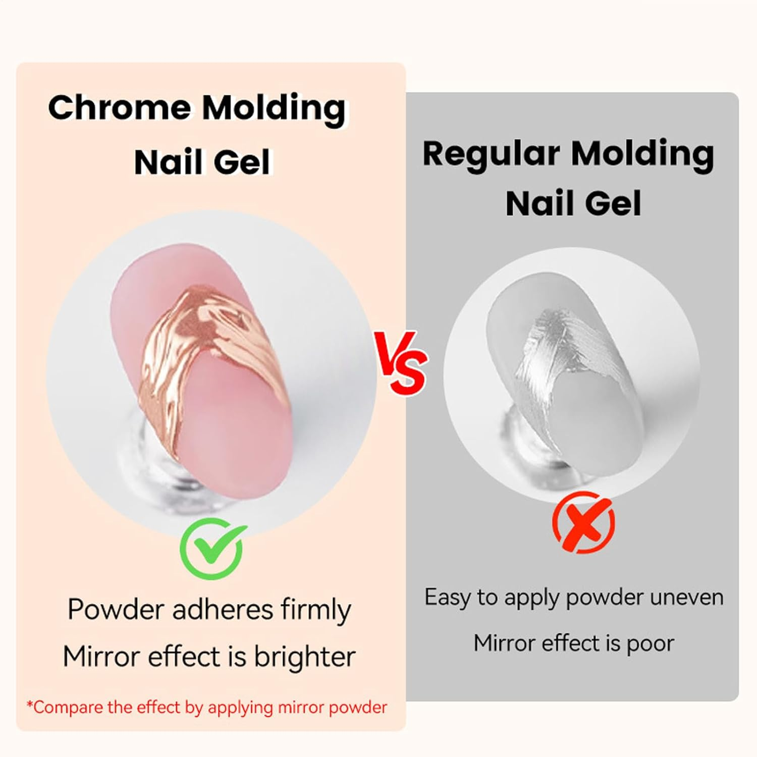 Ocastuted 3D Nail Sculpting Gel | LED/UV 3D Nail Modeling Glue - 7Ml Non-Sticky Fingernail Builder Glue, Manicure Supplies for Home Indoor School Business Trip image number 2