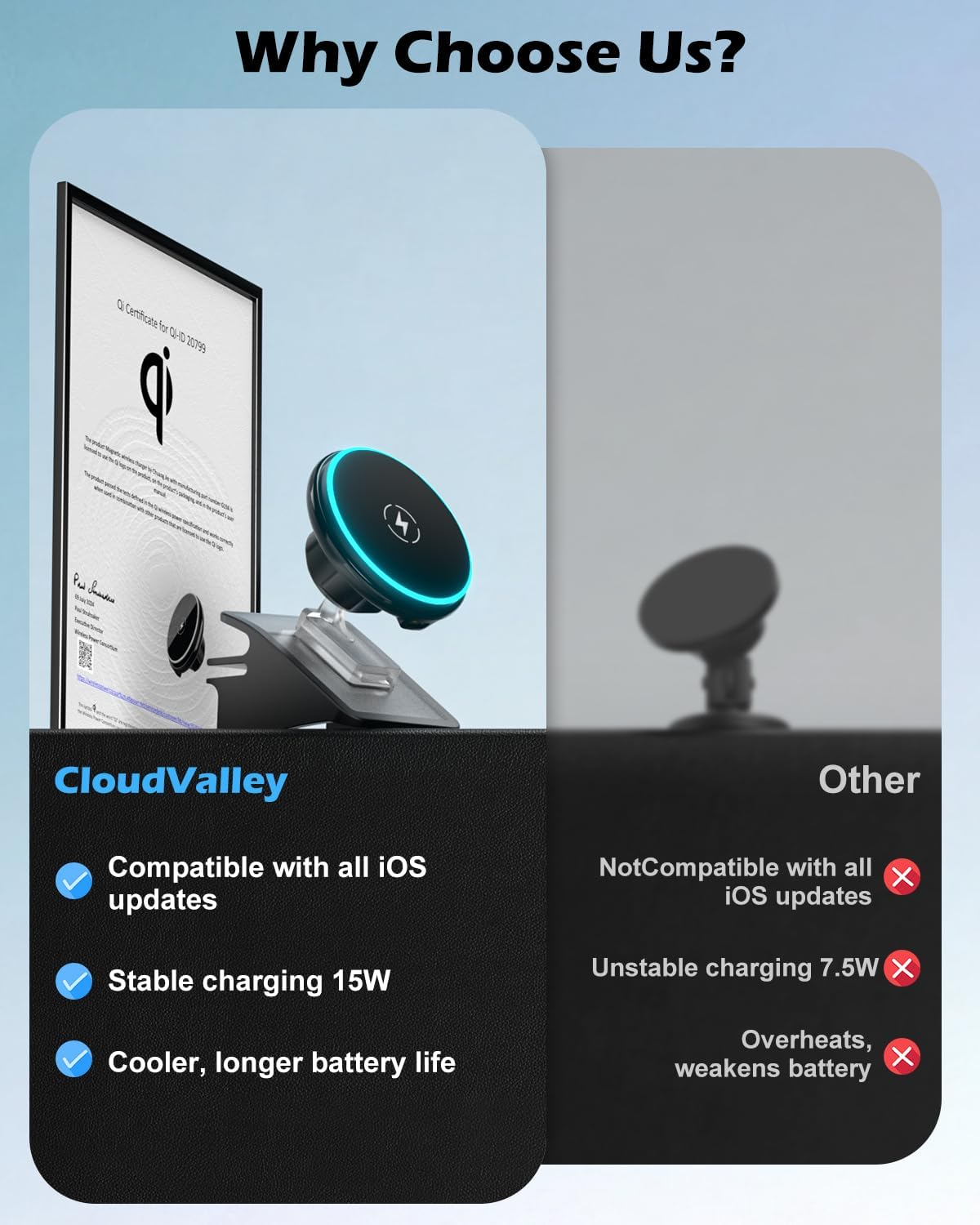 Cloudvalley Magnetic Qi2 15W Wireless Charger Phone Mount for Tesla Model 3 Highland Model Y Juniper, Strong Grip, 360&deg; Adjustable, Dashboard Car Charger Holder 2025, Design for Iphone Magsafe 17-12 image number 6