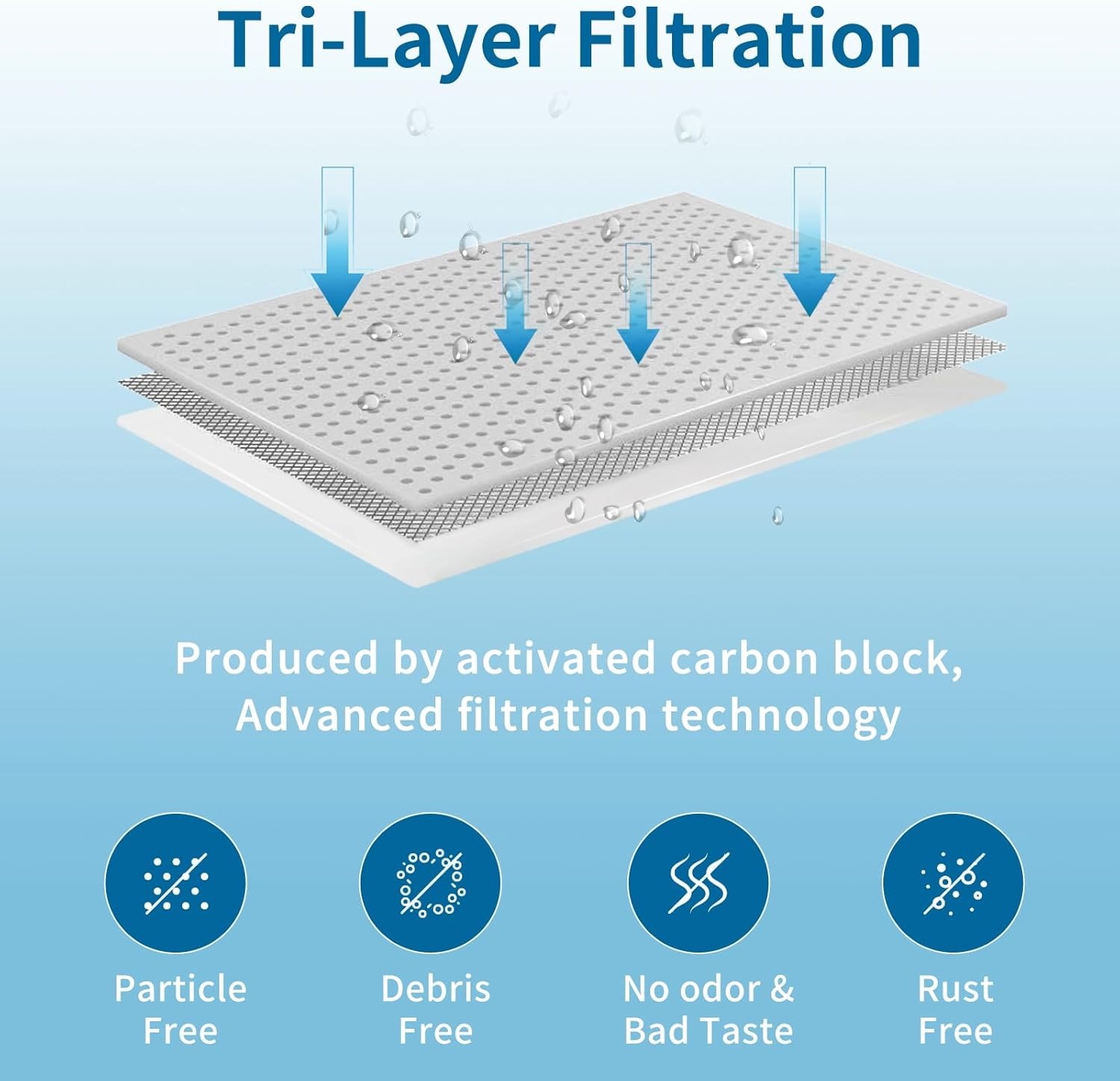 DA97-17376B Refrigerator Water Filter Replacement for Samsung Haf-Qin/Exp Haf-Qin,Rf28T5001Sr,Da97-08006C,Rs27T5200Sr,Rf28R7351Sg,Rf24R7201Sr,Rf27T5201Sr,Ws645A,Pack of 2 image number 3