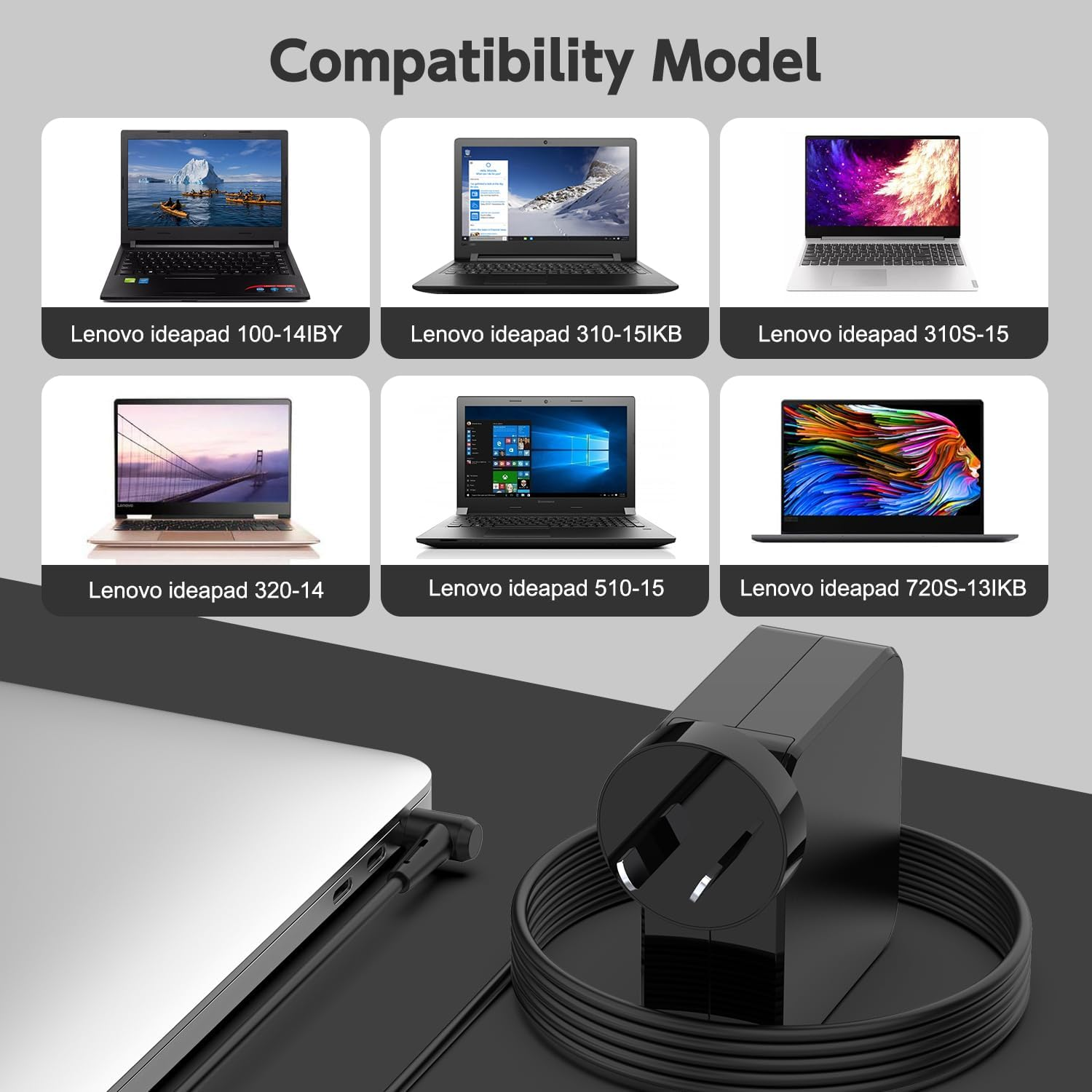 Charger for Lenovo Laptop 65W Power Adapter for Lenovo Ideapad 3 5 310 310S 320 320S 330 330S S145 S340 S540 V155 V145 L340 C340 Flex 4 5 6 Yoga 510 520 720 Adlx65Clge2A Adlx65Ccge2A [4.0Mm*1.7Mm]