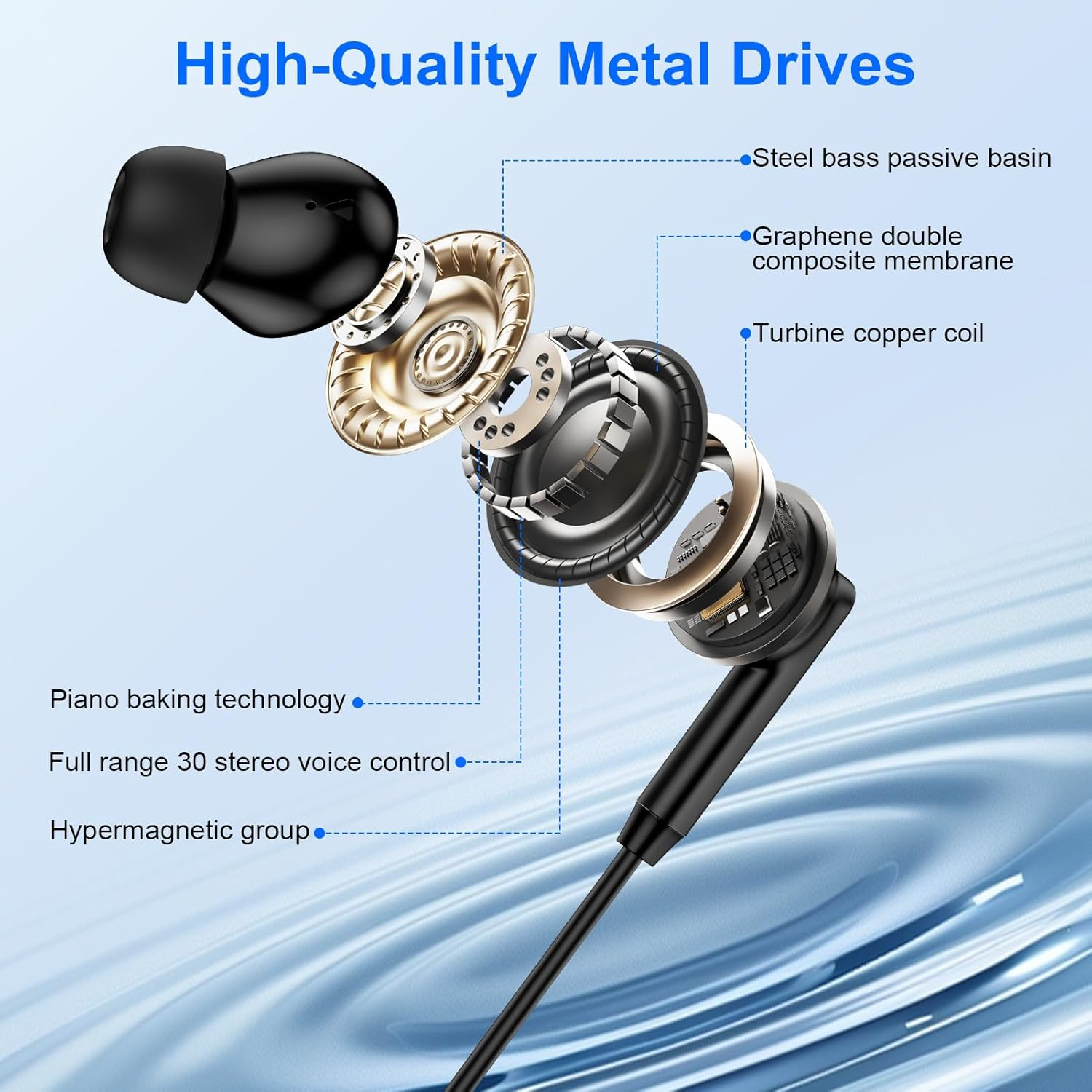 USB C Samsung Earbuds Wired Ear Buds for Samsung Galaxy A16 A36 5G A26 S25 Edge A56 S25 Ultra plus S24 FE A35 Z Fold 6 USBC In-Ear Headphones Wired Type C Earbud Earphones Headsets with Microphone - Black image number 6