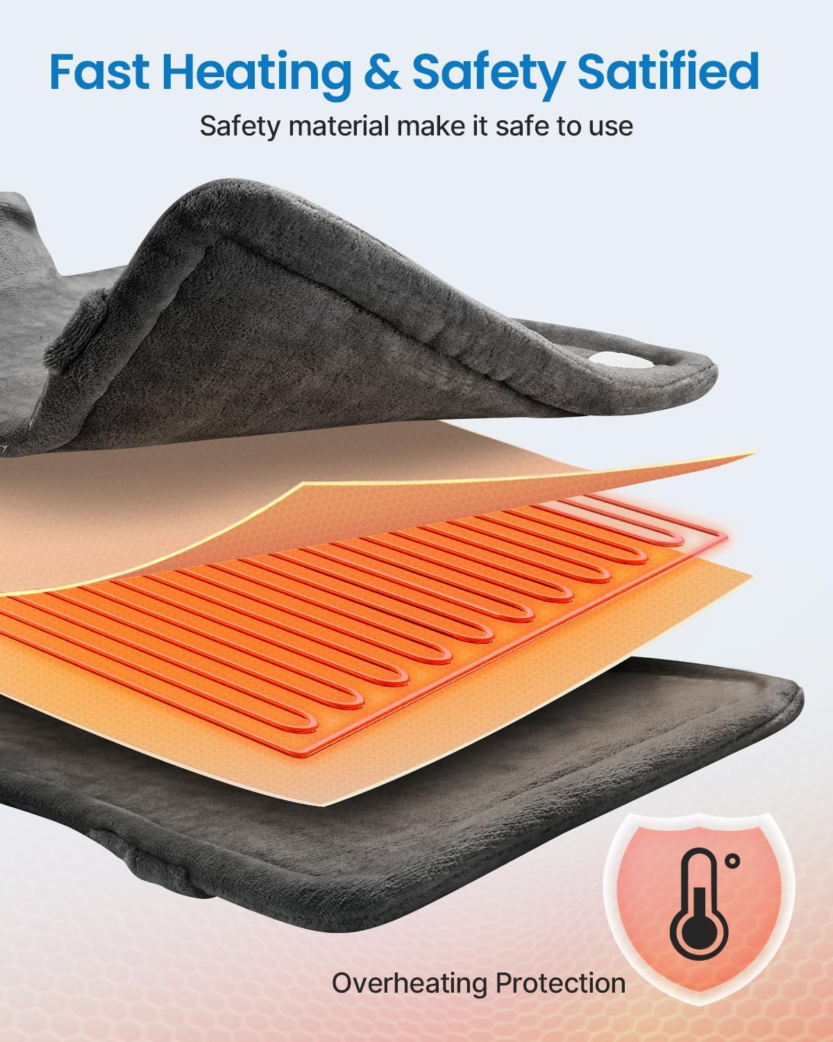 RENPHO Heat Pack, Electric Heating Pad for Back Pain Relief, Birthday Gifts for Women Men Mum Dad, 94X61Cm Large Size Neck and Shoulder Heat Pad, Auto Shut Off, Gray image number 3