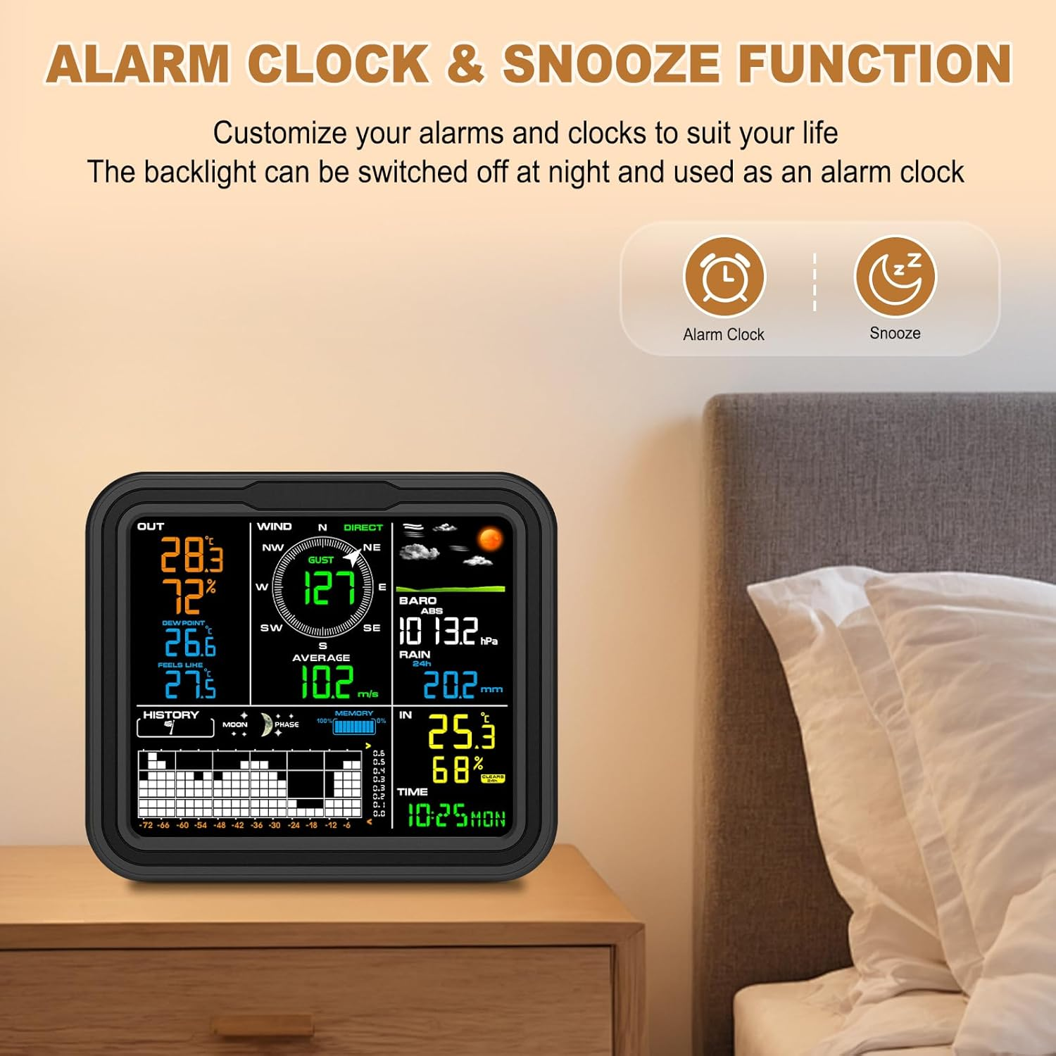 Urageuxy Weather Station Wireless, Outdoor Weather Station Monitor with Rain Gauge, Wind Speed/Direction, Indoor/Outdoor Temperature and Humidity, Home Weather Station with PC Interface (Windows Only) image number 3