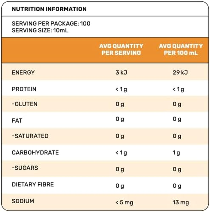 Zerup Zero Sugar Caramel Flavoured Syrup 1L Bottles, Sugar Free Syrup, Caramel Flavour Drink Mix, Low Calorie Flavourings for Milk Shakes, Cocktails, Teas, Gluten Free, Keto Friendly, Halal image number 3