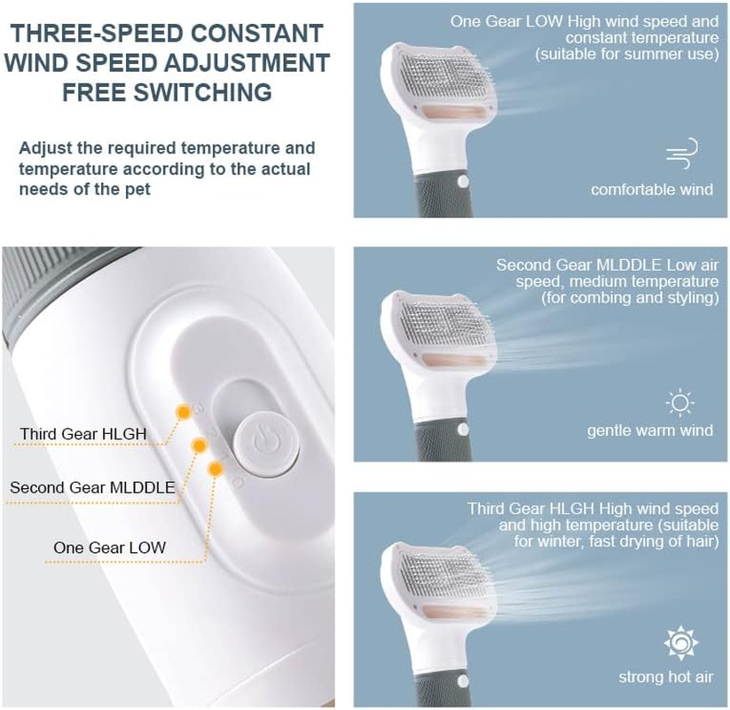 Pet Hair Dryer 3 in 1 Pet Grooming Hair Blower, 600W Portable Quiet Dog Hair Dryer Comb Brush, Adjustable Temperature Grooming Hair Brush for Small and Medium Dogs and Cats image number 5