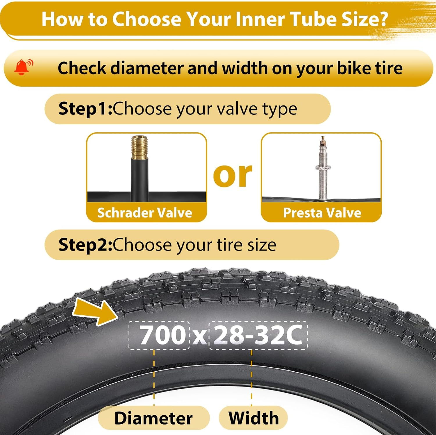 2 Pack 700 X 28-32C Road Bike Tubes Fv60Mm Presta Valve, Butyl Rubber Bicycle Inner Tube with 2 Tire Levers for Mountain MTB Bike