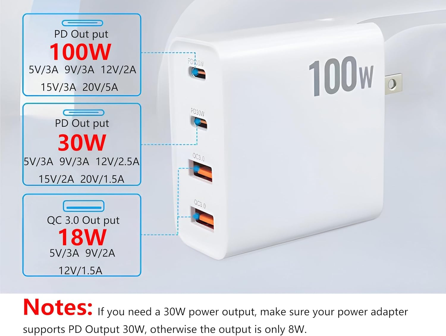 USB C PD 45W 12-15V/3A Type C Male to Cigarettes Lighter Socket Female Converter Cable 1M for GPS DVR Car Camera image number 1