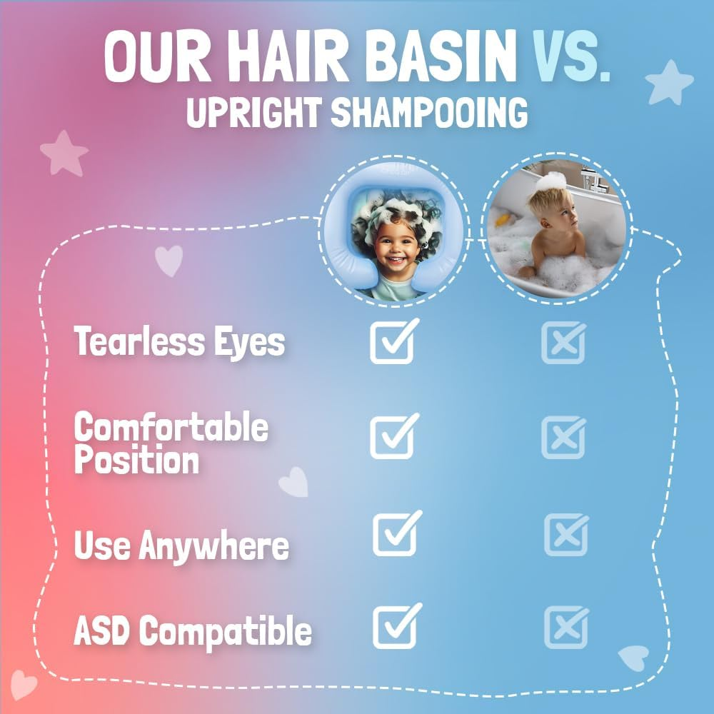 Circa Air Portable Hair Washing Station for Kids - Inflatable Hair Washing Basin for Children, Toddler with Built-In Pillow & Neck Support, Hair Wash Basin Sink for Hair Wash in Bed, on Floor, Bathtub image number 1