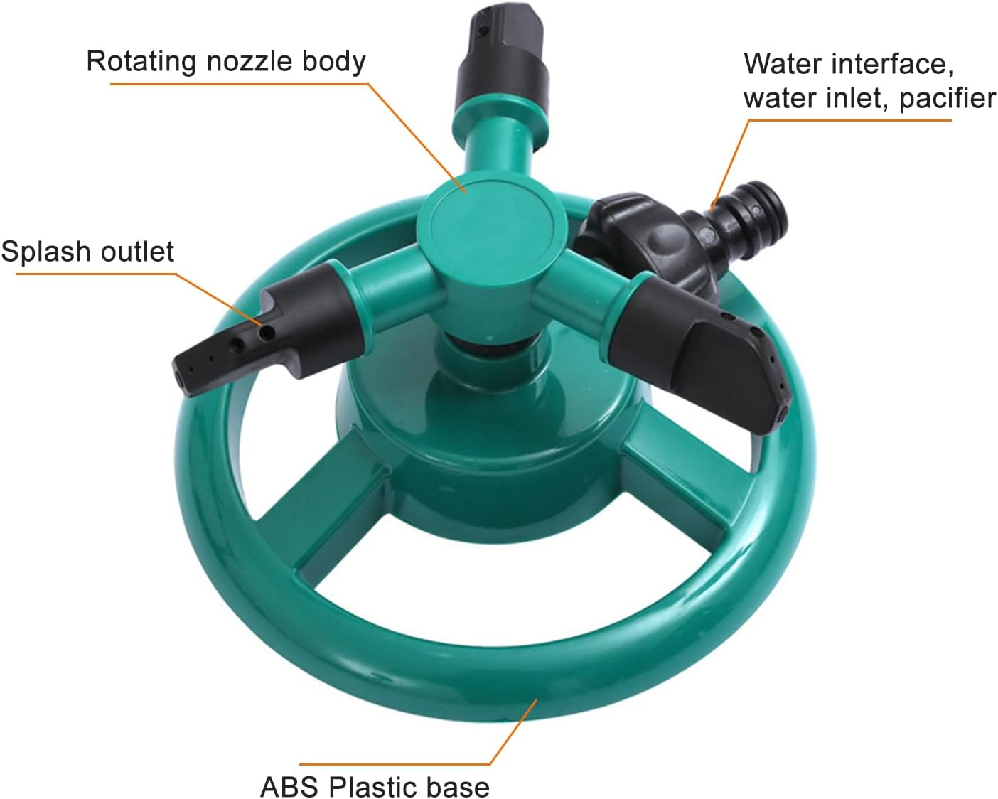 360&deg; round Base Lawn Sprinkler - Adjustable Rotating Sprinkler for Yard, Garden Irrigation with Water-Efficient Spray Patterns