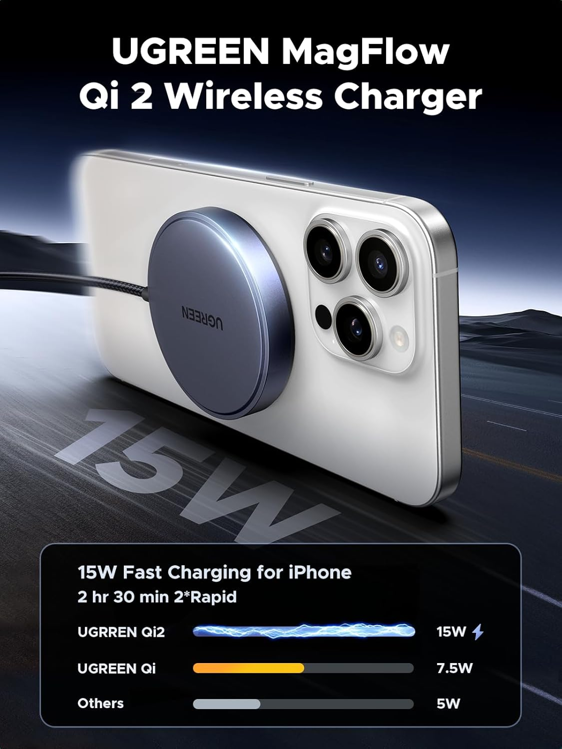 UGREEN Qi2 15W Wireless Charging Pad 1.5M, Magflow Wireless Charger Magsafe Compatible, Magsafe Charger, for Iphone 16/15/14/13/12 and Airpods image number 5