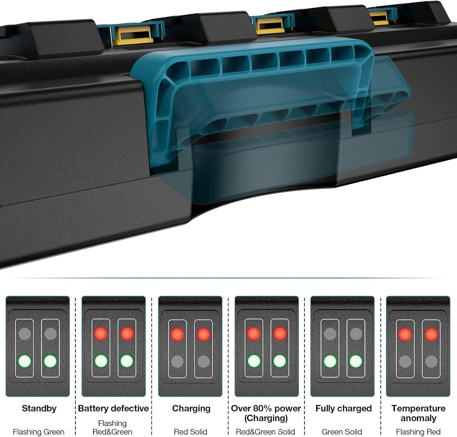 4-Ports Charger for Makita 14.4V-18V Li-Ion Battery, Rapid Charger for DC18SF