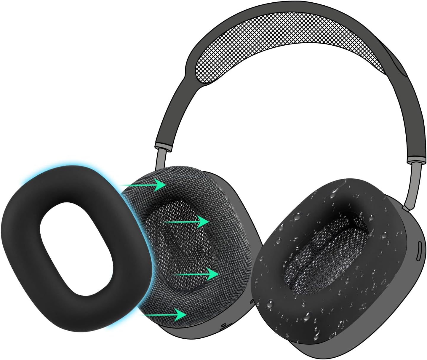 SOULWIT Sweat Proof Silicone Ear Cover for Airpods Max, Comfortable Fit for Gym Exercise, Easy to Clean, No Sound Quality Loss - Green