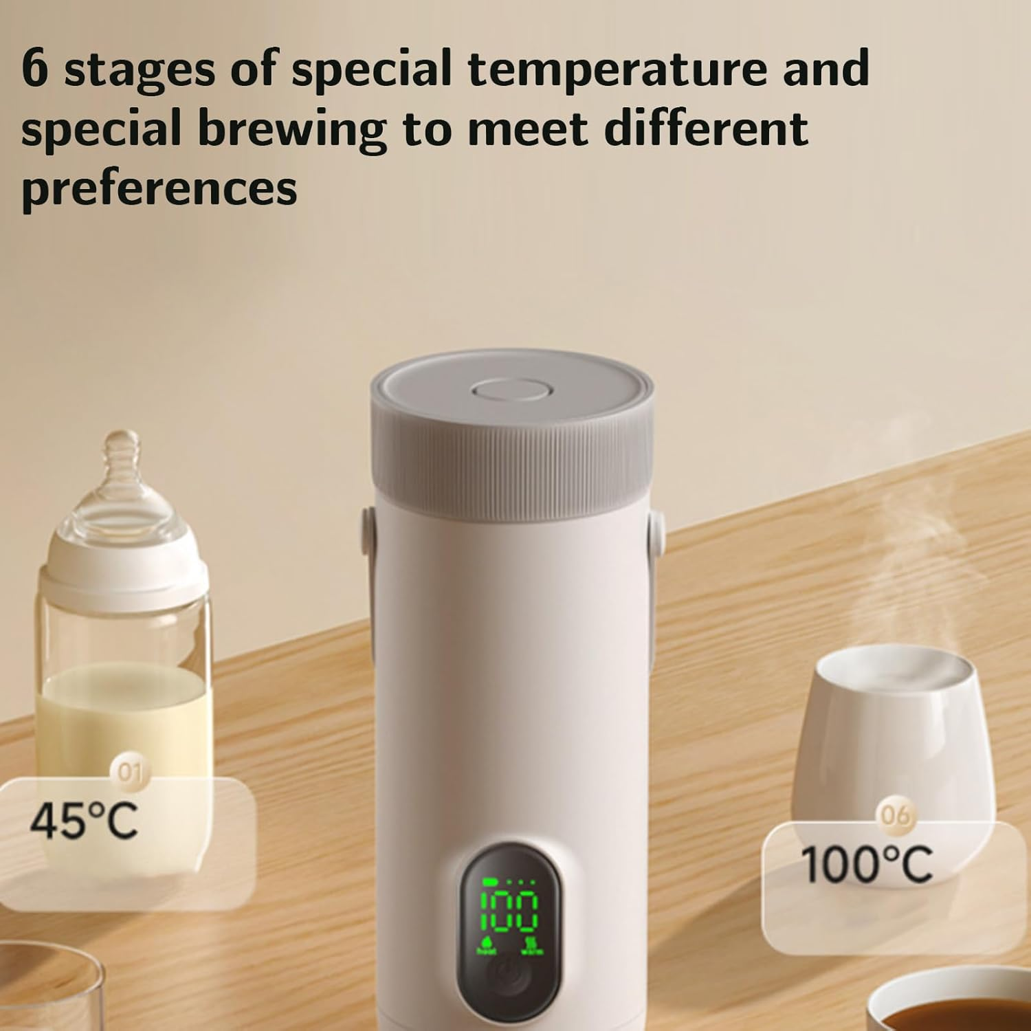 Bewinner USB Rechargeable Travel Electric Kettle 350Ml, Battery Powered Hot Water Boiler for Tea Coffee, Portable Cordless Cup for Car, Camping, Outdoor Use image number 6