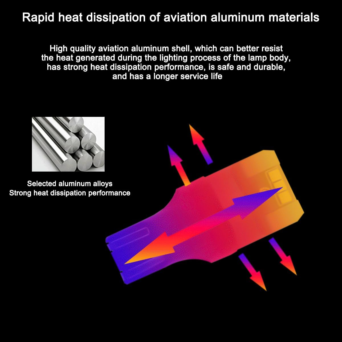 2PCS Car LED Bulb Backup Reverse Light, Auto T15-6SMD-2020 CSP 2-SMD T15 906 W5W T16 921 912 W16W Side Marker Cornering Trunk Light, Super Bright Mini Canbus Error Free（White） image number 1