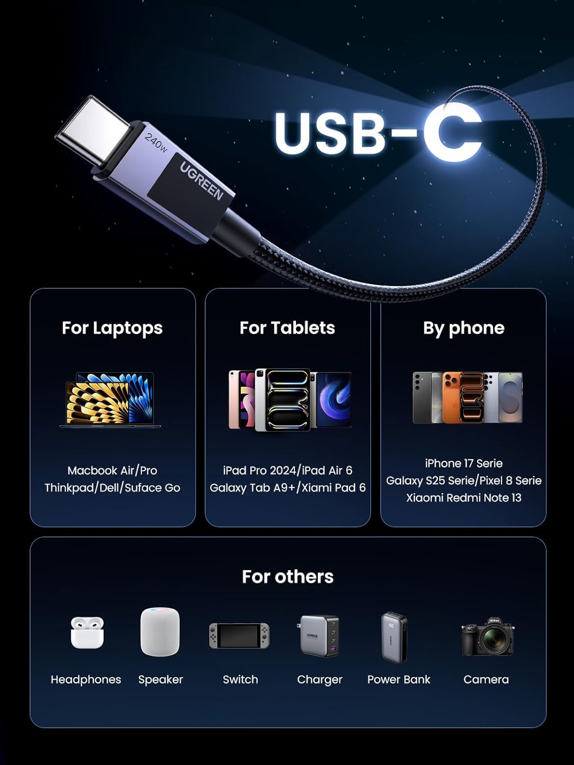 UGREEN 240W USB C Cable Fast Charging, Type C Power Delivery Cord, USB2.0 480Mbps for Iphone 17 Pro Max/16, Macbook Pro, Ipad Pro, Dell XPS, Chromebook, Pixel 10/9, Galaxy S25/S24/S23, Switch, 2M image number 3