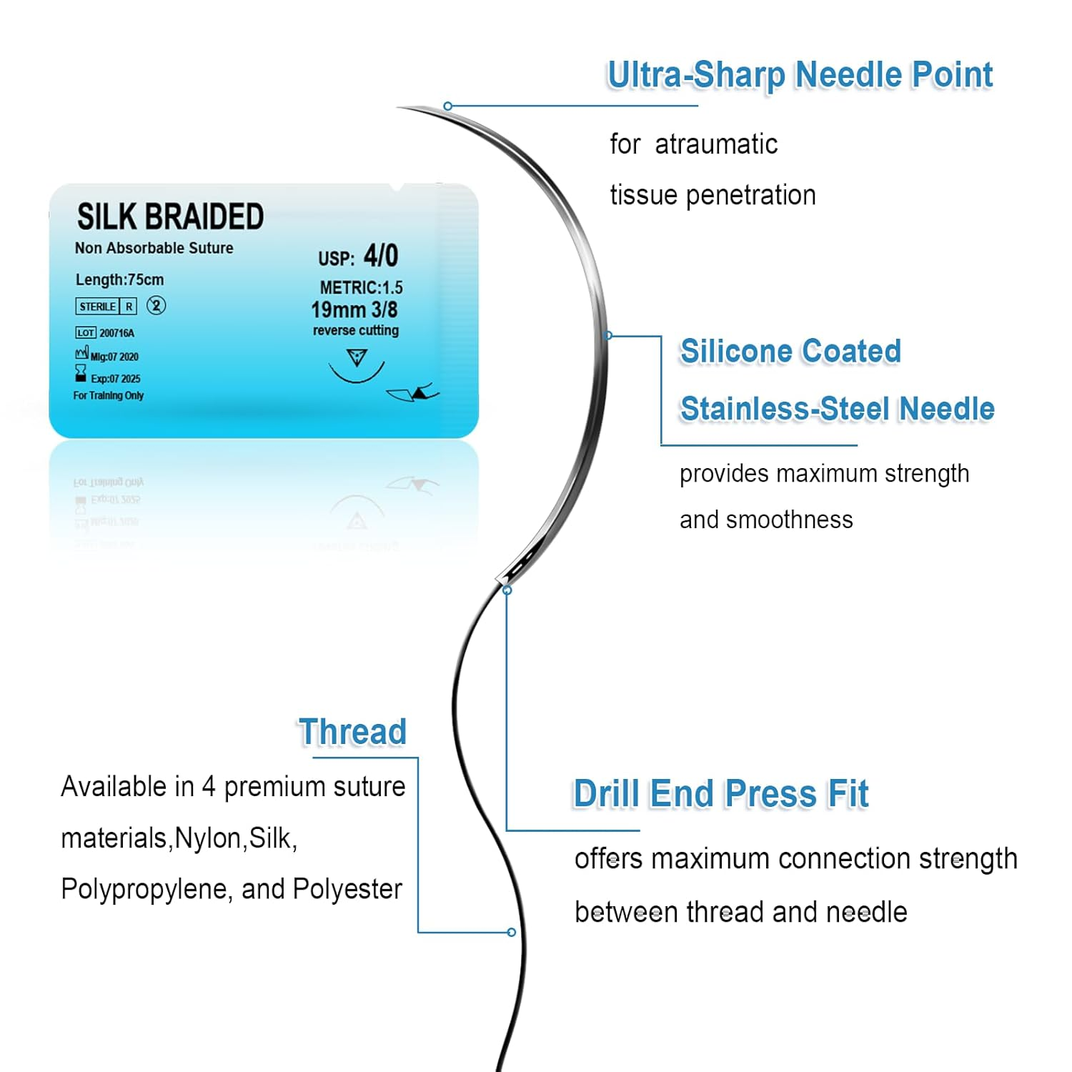Suture Practice Kit for Medical Students, Silicone Pad Surgery Wounds Closure Suturing, Supplies for Vet Nursing Students Surgical Stitches Kits De Suturas Med School Essentials.