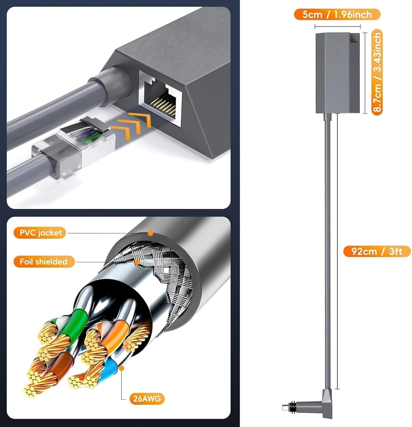 LICAEVEY Gen 2 Ethernet Adapter, Fast & Stable Internet Connection with RJ45 Gigabit for Rectangular Satellite V2, Easy Installation Wired External Network Kit image number 6