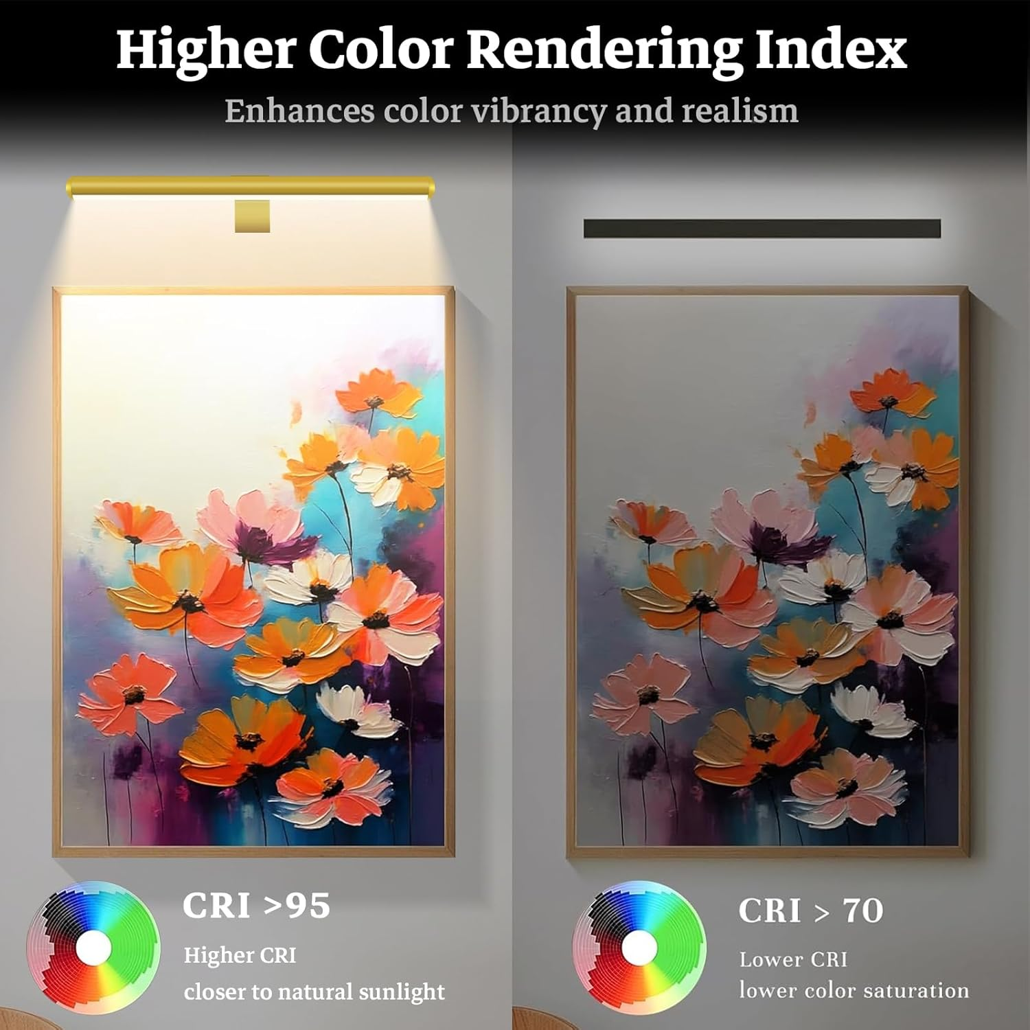 16-Inch Picture Lights,Rechargeable Wall Light with Remote, Wireless Dimmable Art Display Lamp with Timer Painting Frame Light for Wall Pictures, Frames, Gallery, Dartboard (Gold) image number 4