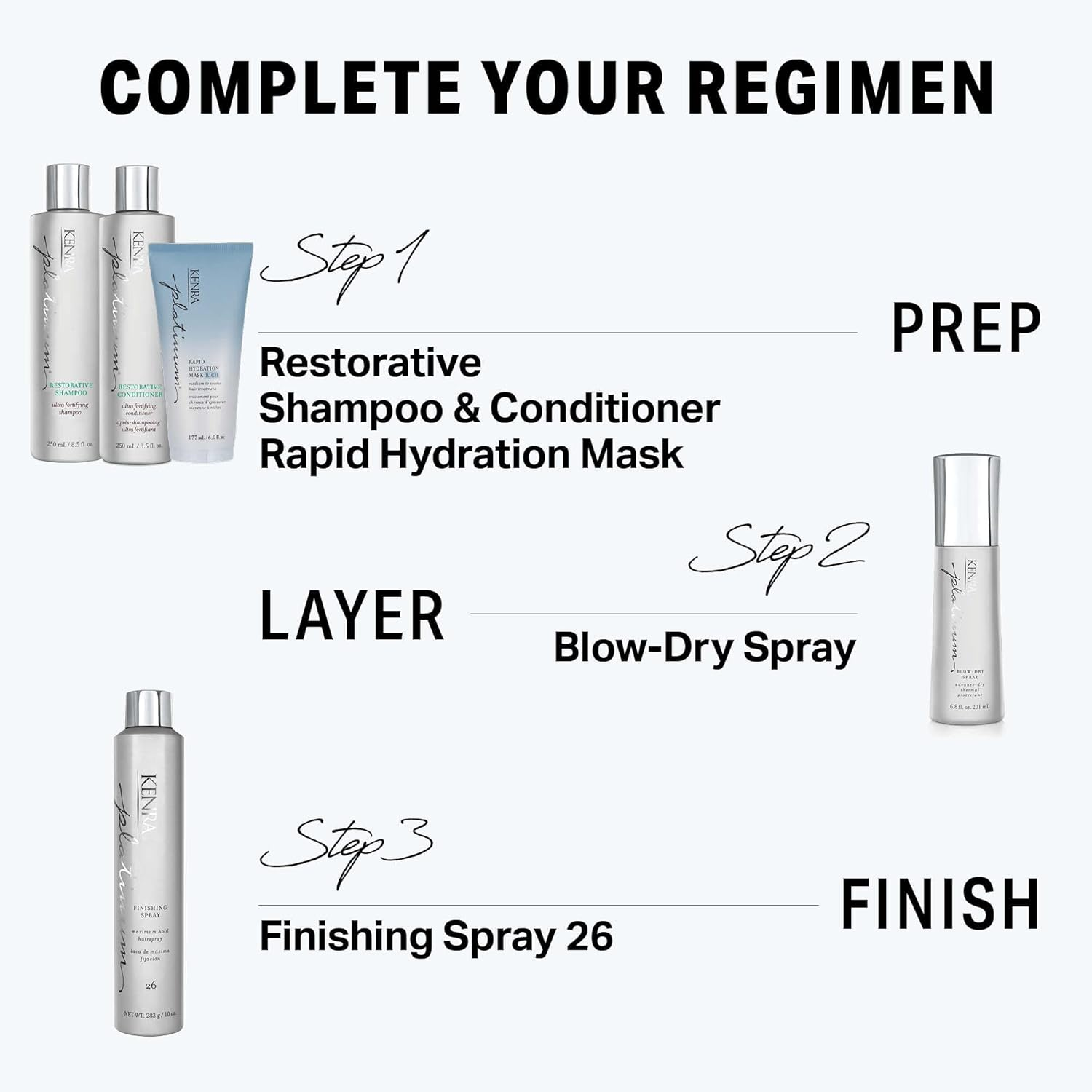 Platinum Rapid Hydration Mask Rich by Kenra for Unisex - 6 Oz Masque image number 6